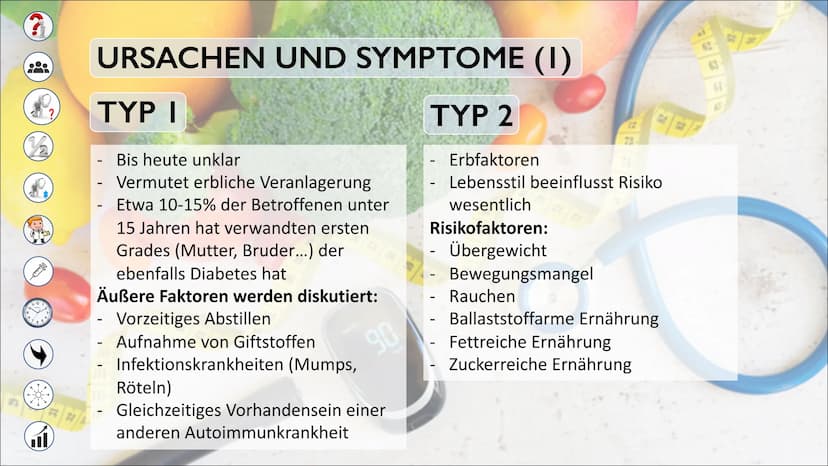 DIABETES
MELLITUS 31-
44-
90
59-
57-
奔出
70-
71-
83- 1₂2
INHALT
Was ist Diabetes?
Betroffene
Ursachen und Symptome
115-
Diabetestypen
Diagnos
