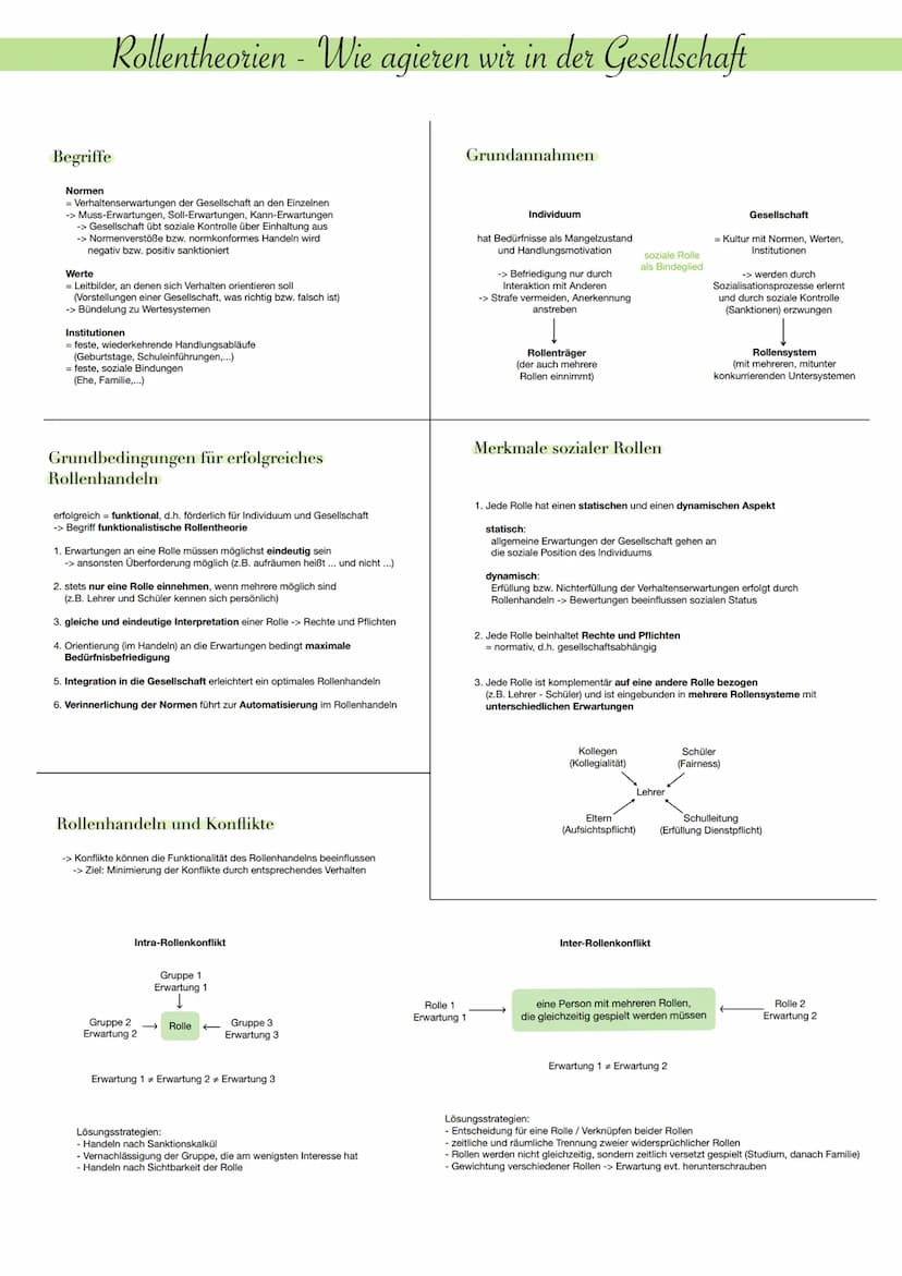 Sozialisationsinstanz Familie
Definition
Familie
= alle Lebensformen, bei denen Kinder vorhanden sind
Lebensform
= relativ stabiles Beziehun