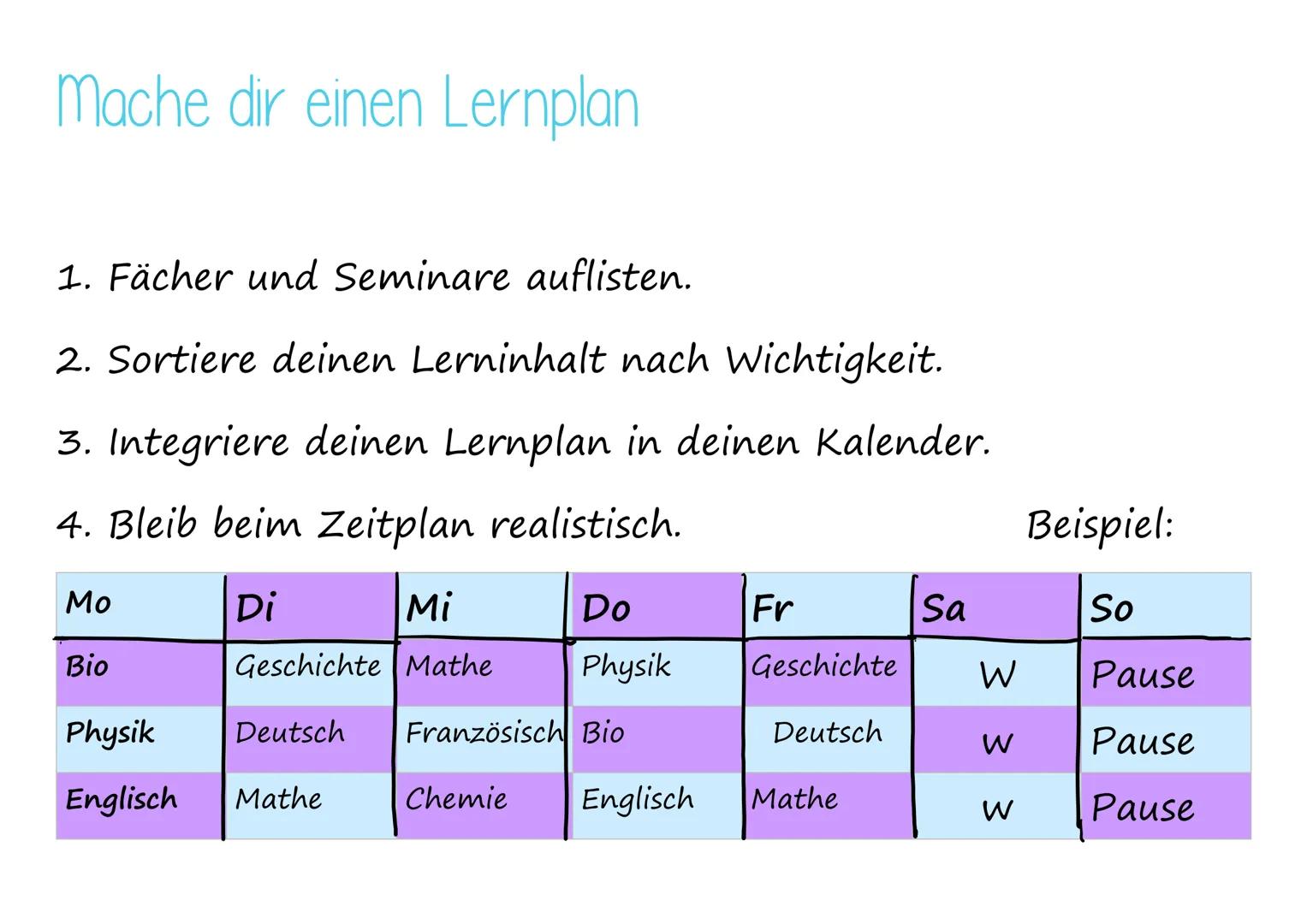 Besser Lernen mit Lerntipps
Inhalt
1. Setze dir Ziele
2. Mache dir einen Lernplan
3. Handy und Umgebung
idee Setze dir Ziele
Es ist wichtig 