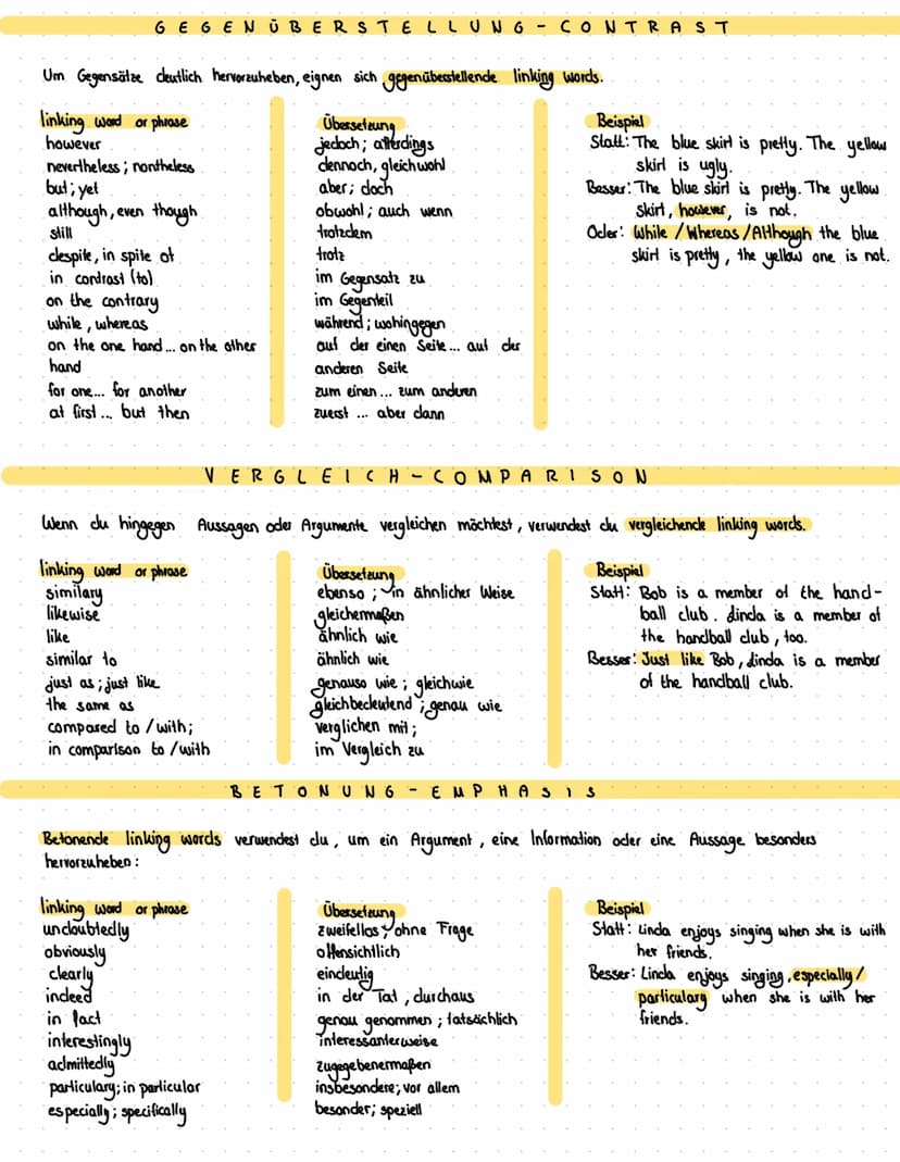 Du benutzt linking words (Verbindungswörter), im Englischen clazu, Sätze oder Teilsätze sinnvoll
miteinander zu verbinden. Linking words wer
