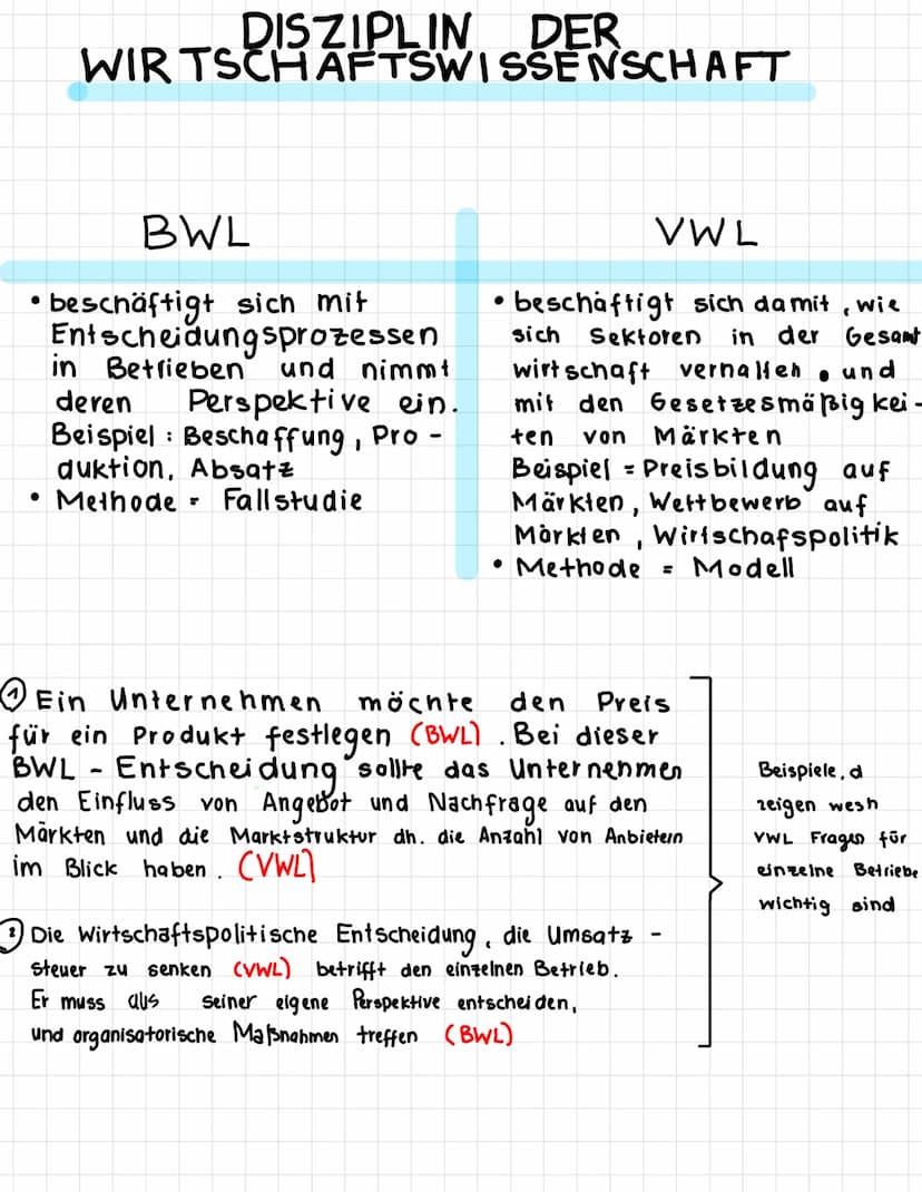  прете
Wirtschaften
BWL / VWL
Bedürfnisse
Güter
Arbeitsteilung
V
✓
Ökonomisches Prinzip
V WIRTSCHAFTEN
knappe Güter
grenzenle de curfnisse
B