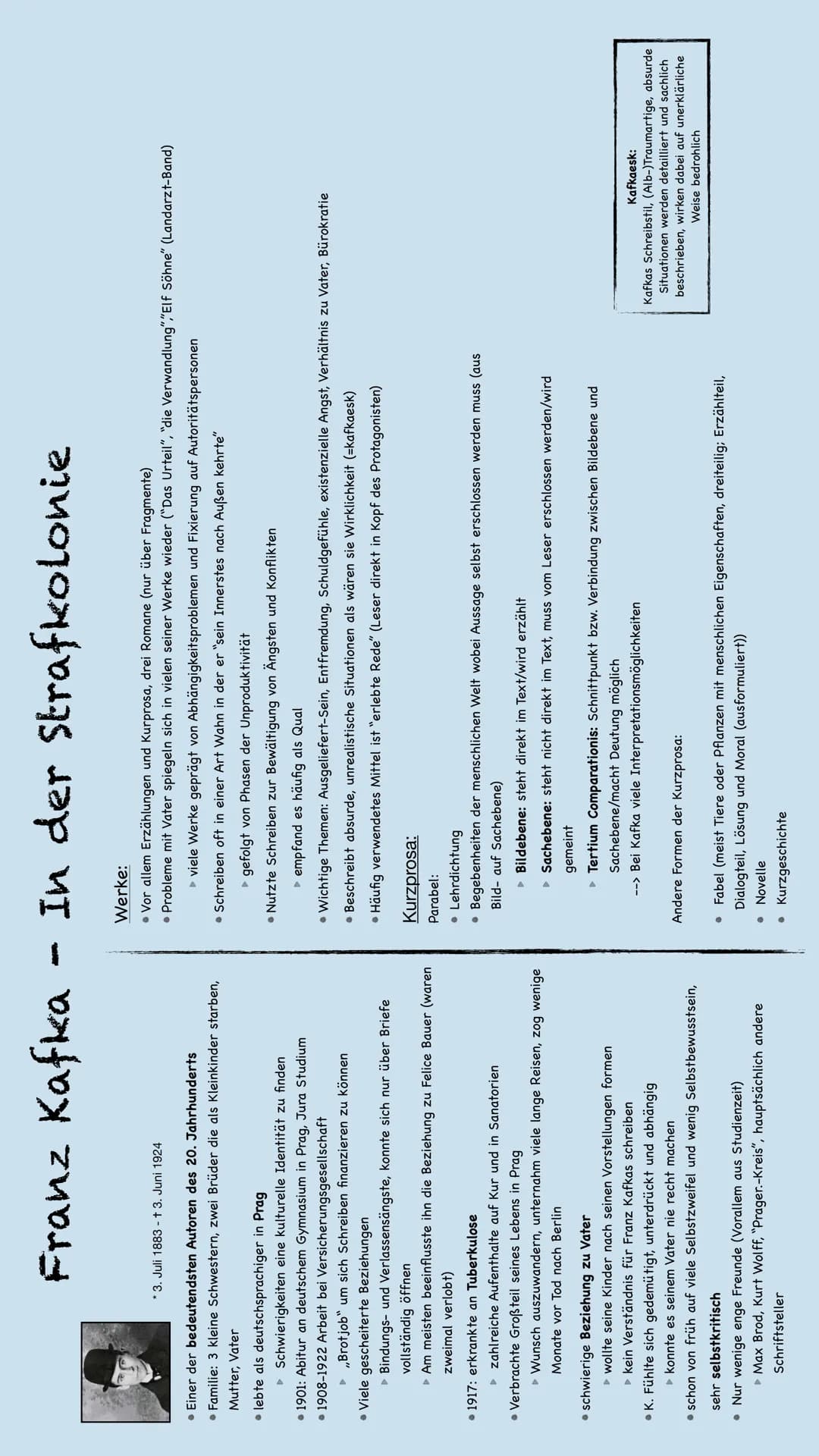 Werke des Deutsch-LK's: Themen und Bezüge im Überblick
Franz Kafka: In der Strafkolonie
Gattung: Epik
Literaturepoche: Literatur des Express