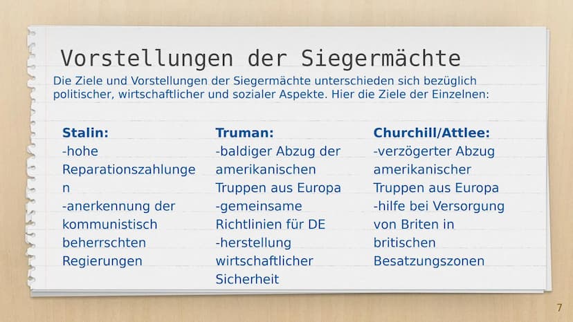 Von: Julia Dittmann
Die
Potsdamer
Konferenz
(17.07-02.08.1945) Gliederung
X Foto
X Erklärung
X Ziele der Siegermächte
X Beschlüsse
Xbildlich