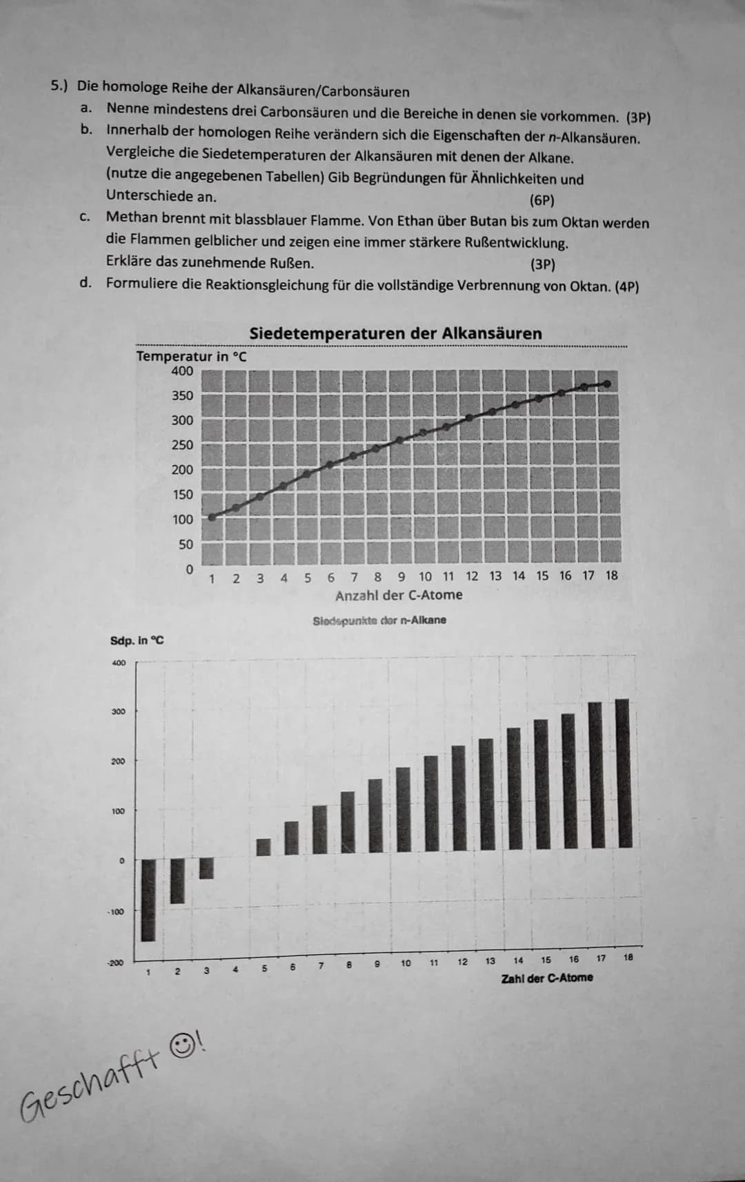 Chemie E-Phase
a)
1.) Benenne die folgenden Moleküle.
CH3
CH–CH–CH, – C – CH, – CH, - CH3
24,4-trimethye-heptan
c)
CH3 C-CH₂-CH
||
C.
CH3
CH