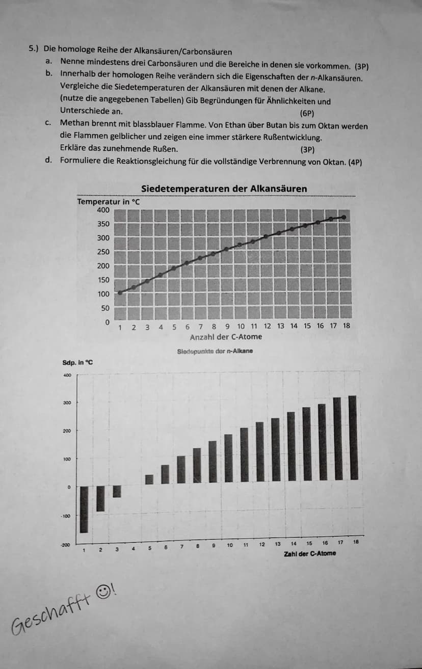 Chemie E-Phase
a)
1.) Benenne die folgenden Moleküle.
CH3
CH–CH–CH, – C – CH, – CH, - CH3
24,4-trimethye-heptan
c)
CH3 C-CH₂-CH
||
C.
CH3
CH
