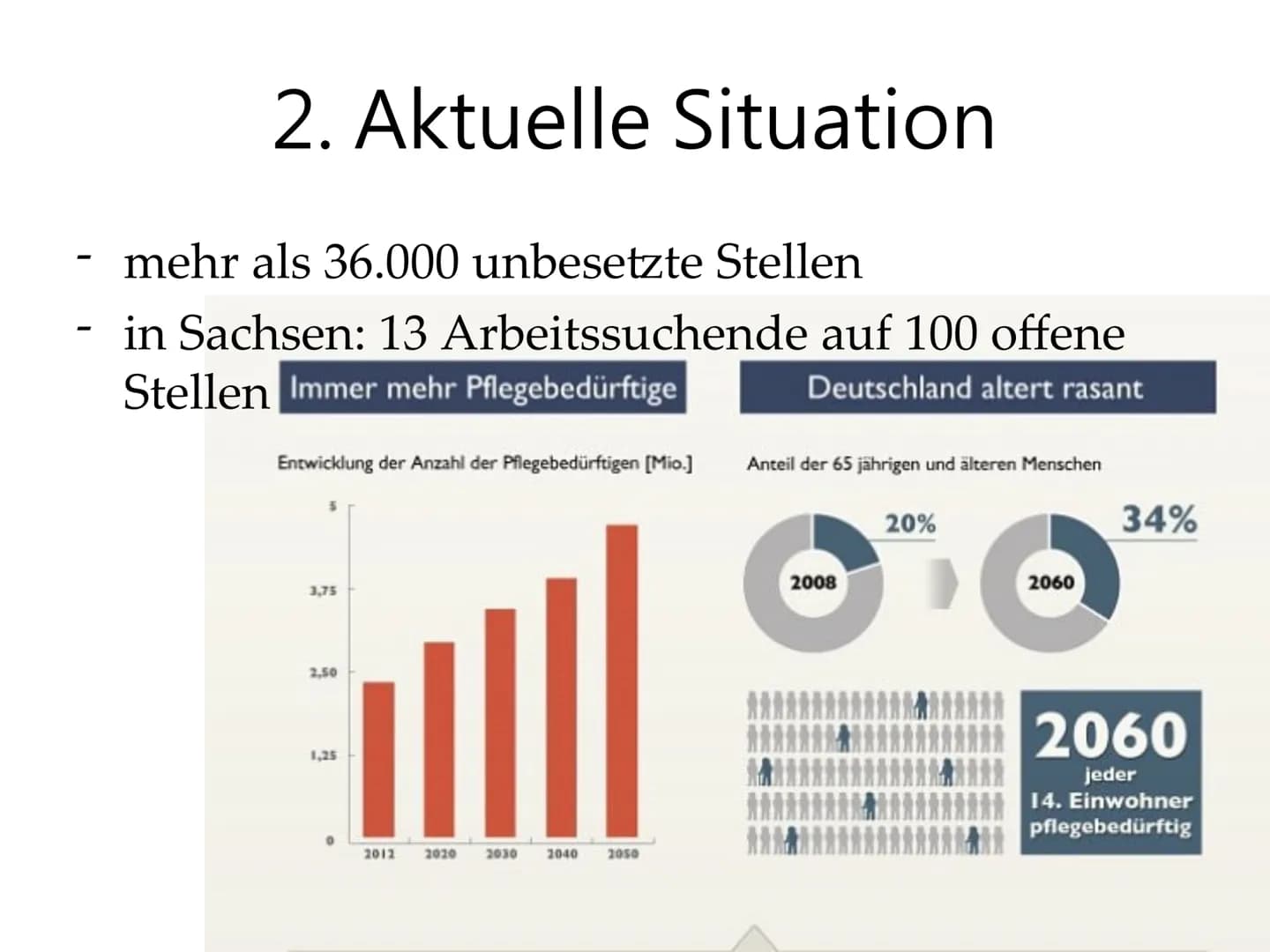 "Im Artikel 1 des Grundgesetzes
steht: ,,Die Würde des Menschen ist
unantastbar." Jetzt habe ich es in
einem Jahr […] erlebt, dass diese
Wür