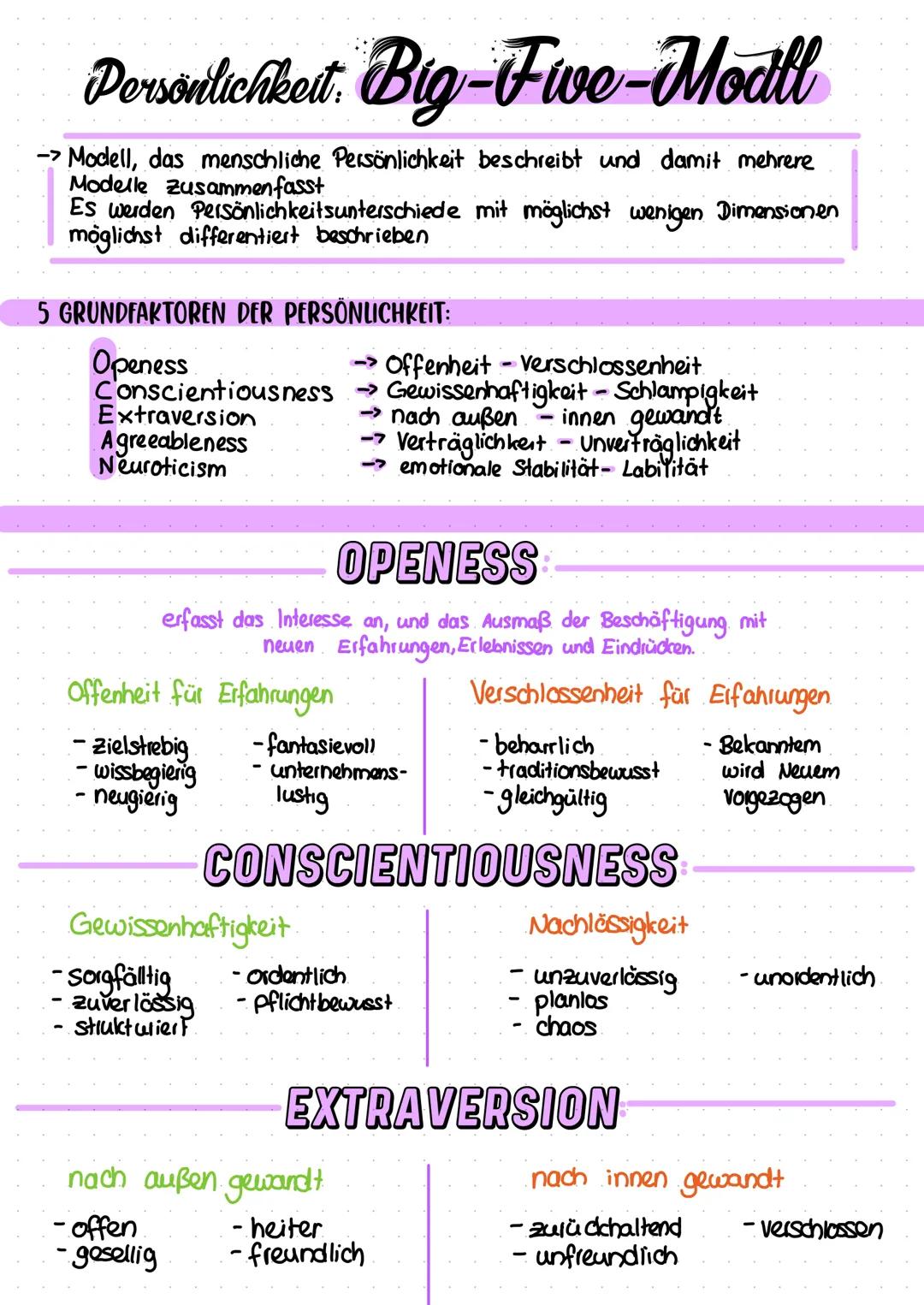 # Personlichkeit, Big-Fwe-Modll

-> Modell, das menschliche Persönlichkeit beschreibt und damit mehrere
Modelle zusammenfasst
ES werden Pers