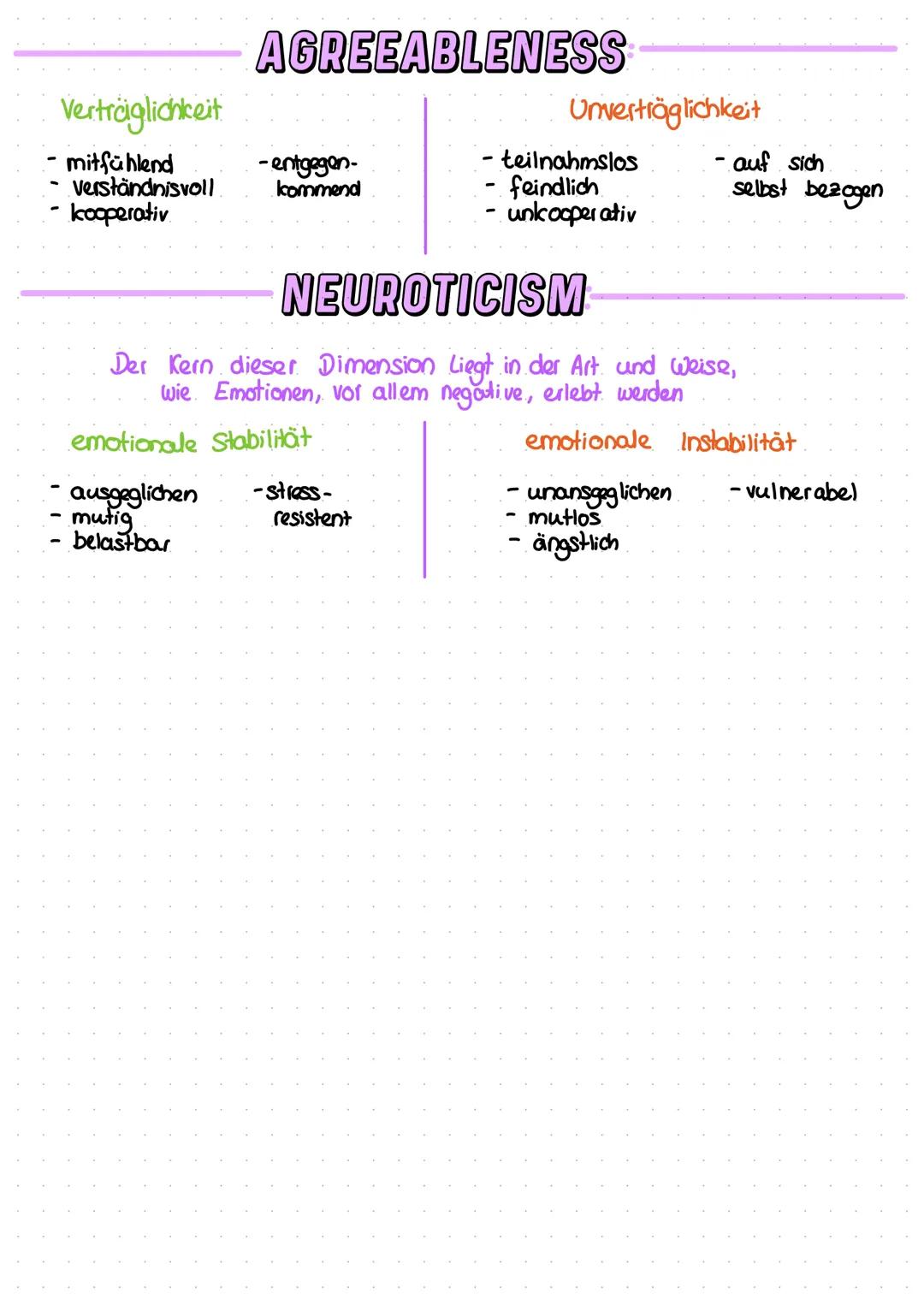 # Personlichkeit, Big-Fwe-Modll

-> Modell, das menschliche Persönlichkeit beschreibt und damit mehrere
Modelle zusammenfasst
ES werden Pers
