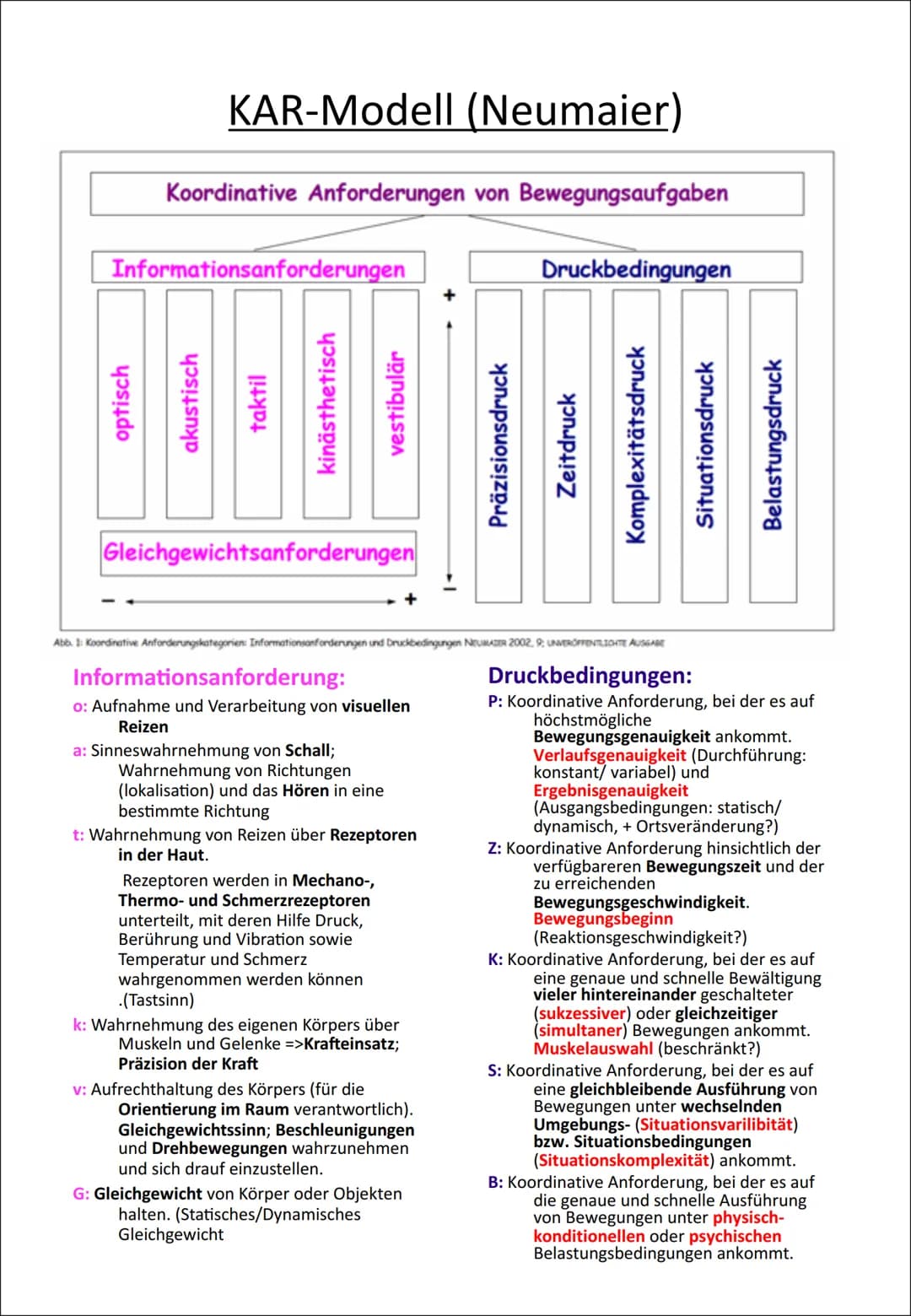 
<p>Das KAR-Modell, entwickelt von Neumaier, dient zur präzisen Einordnung koordinativer Anforderungen von Bewegungen. In diesem Modell werd