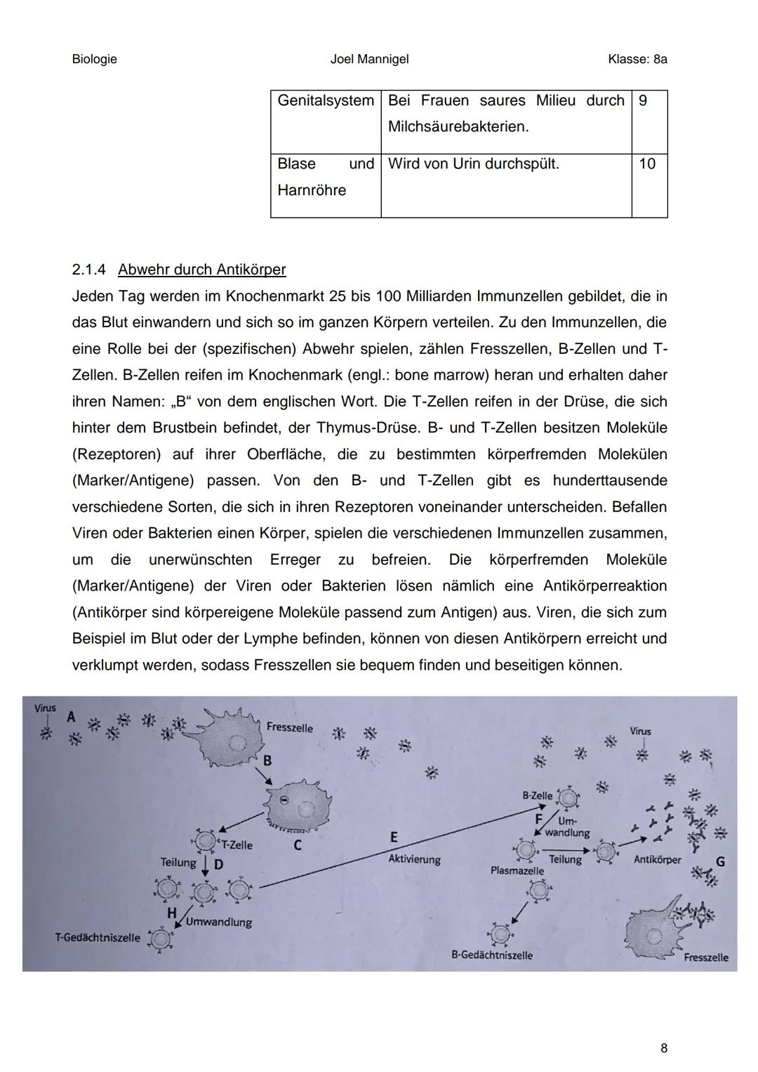 Fach:
Name:
Klasse:
Infektionskrankheiten
Biologie
Joel Mannigel
8a
om mang
1 Biologie
Inhaltsverzeichnis Infektionskrankheiten
1 Kurze Vers