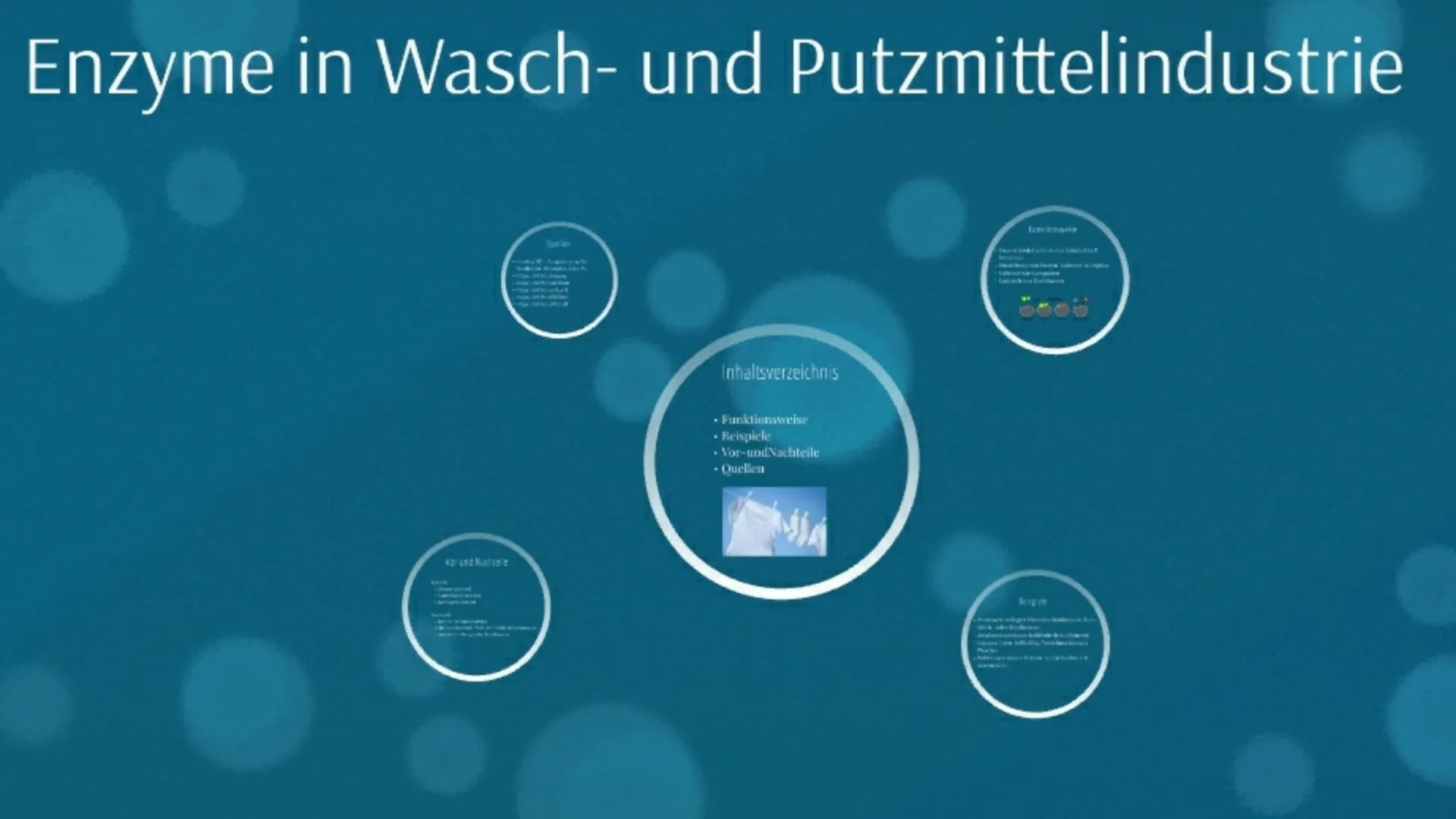 Enzyme in Wasch- und Putzmittelindustrie
und Nach
Inhaltsverzeichnis
- Funktionsweise
Beispiele
Vor-und Nachteile
- Quellen Inhaltsverzeichn