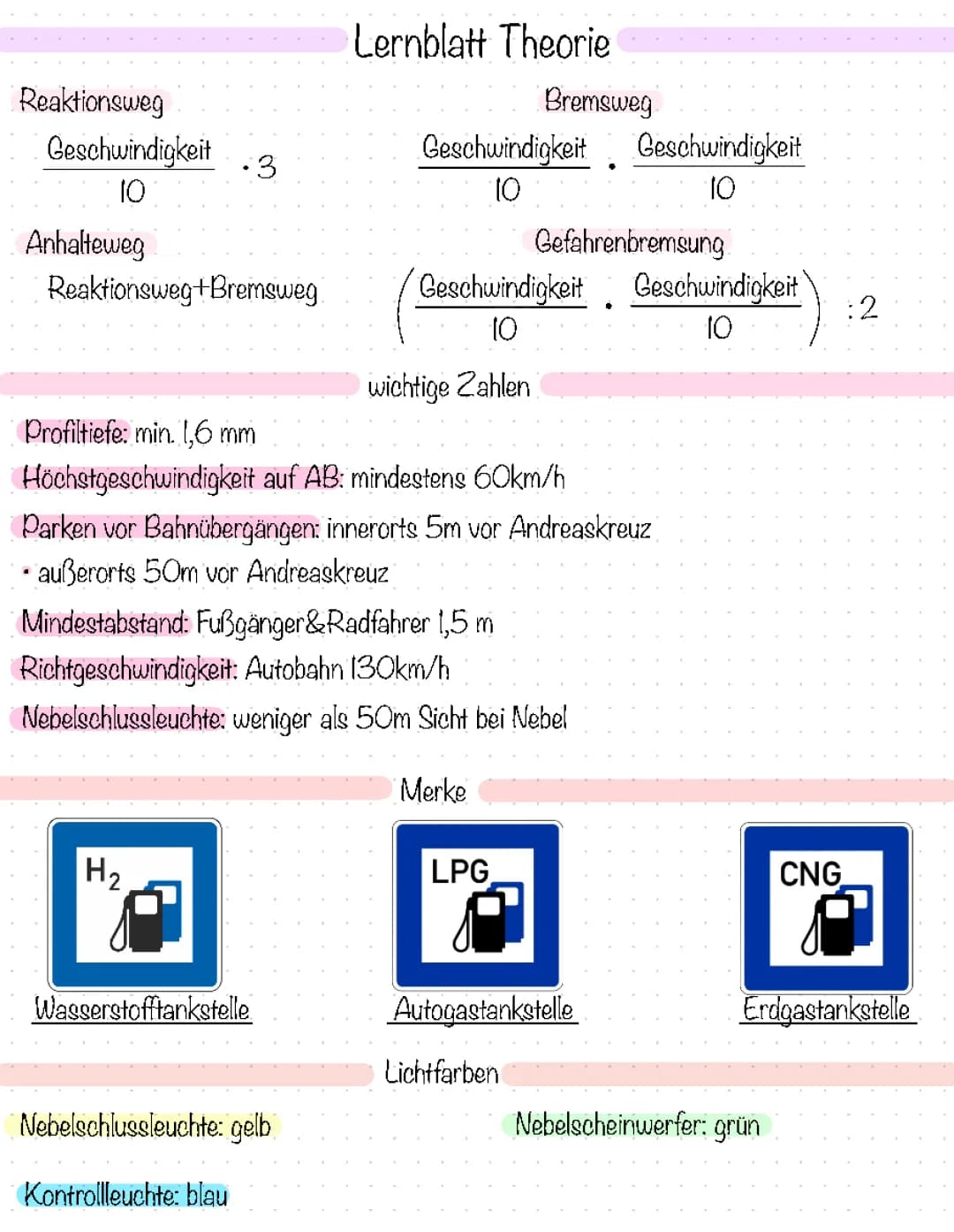 Theorieprüfung 