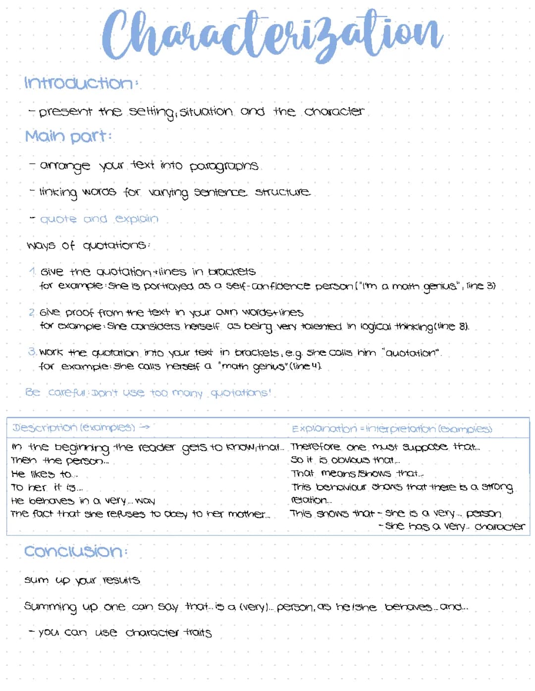 Awesome Characterization Examples and Help for English Classes
