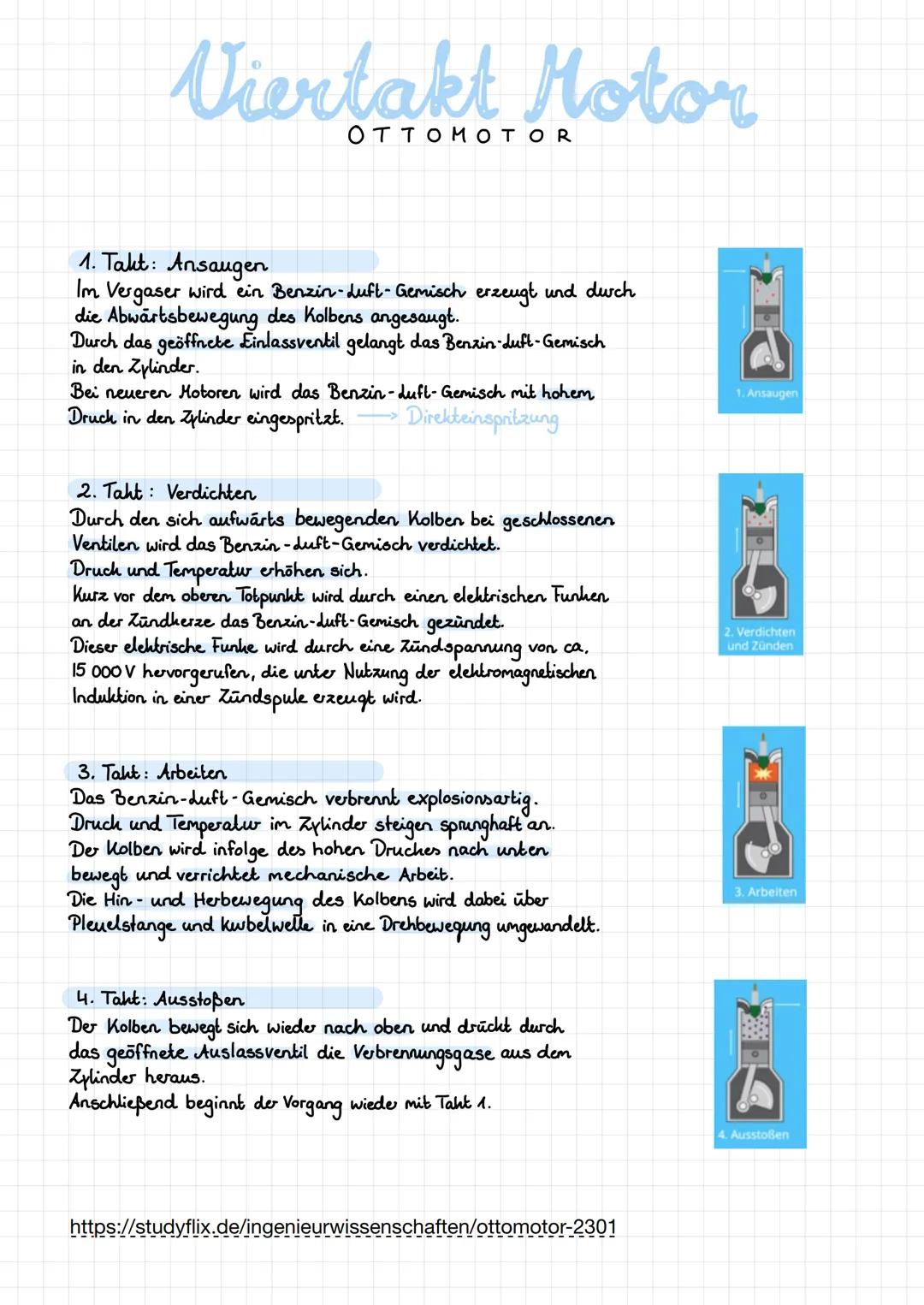 Ottomotor
Einlassventil
Brennraum
Pleuelstange
Ölwanne
Zündkerze
แบบบบบบบบบบบ
Auslassventil
Kolben
Kolbenbolzen
-Kurbelwelle
Motor, der ange