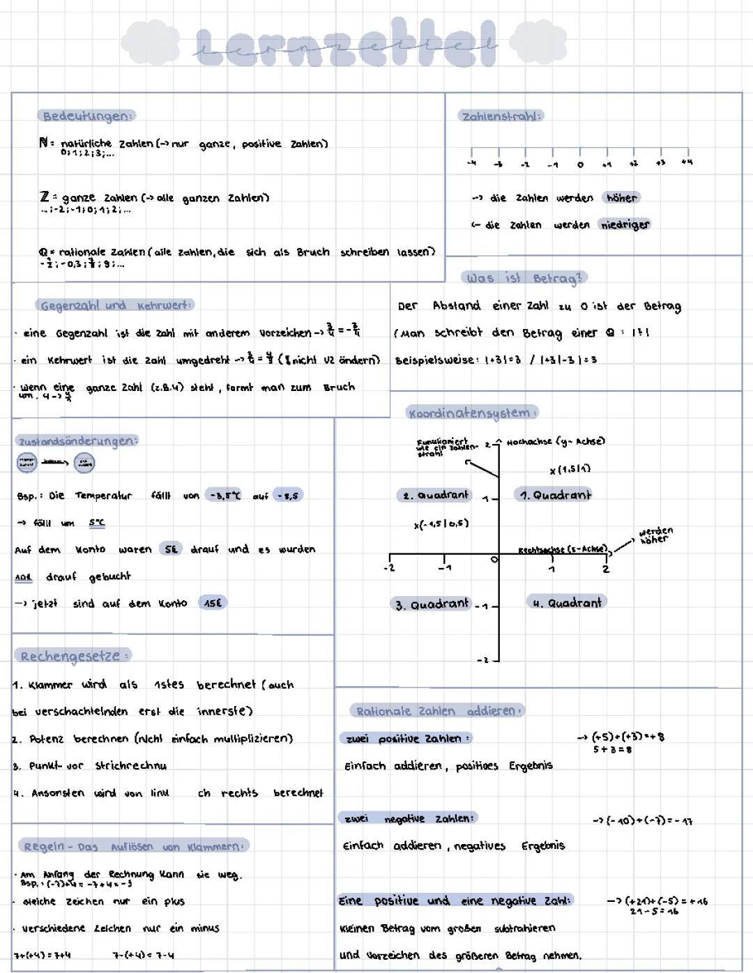 Übungen Rationale Zahlen 7. Klasse PDF - Rechnen mit Lösungen