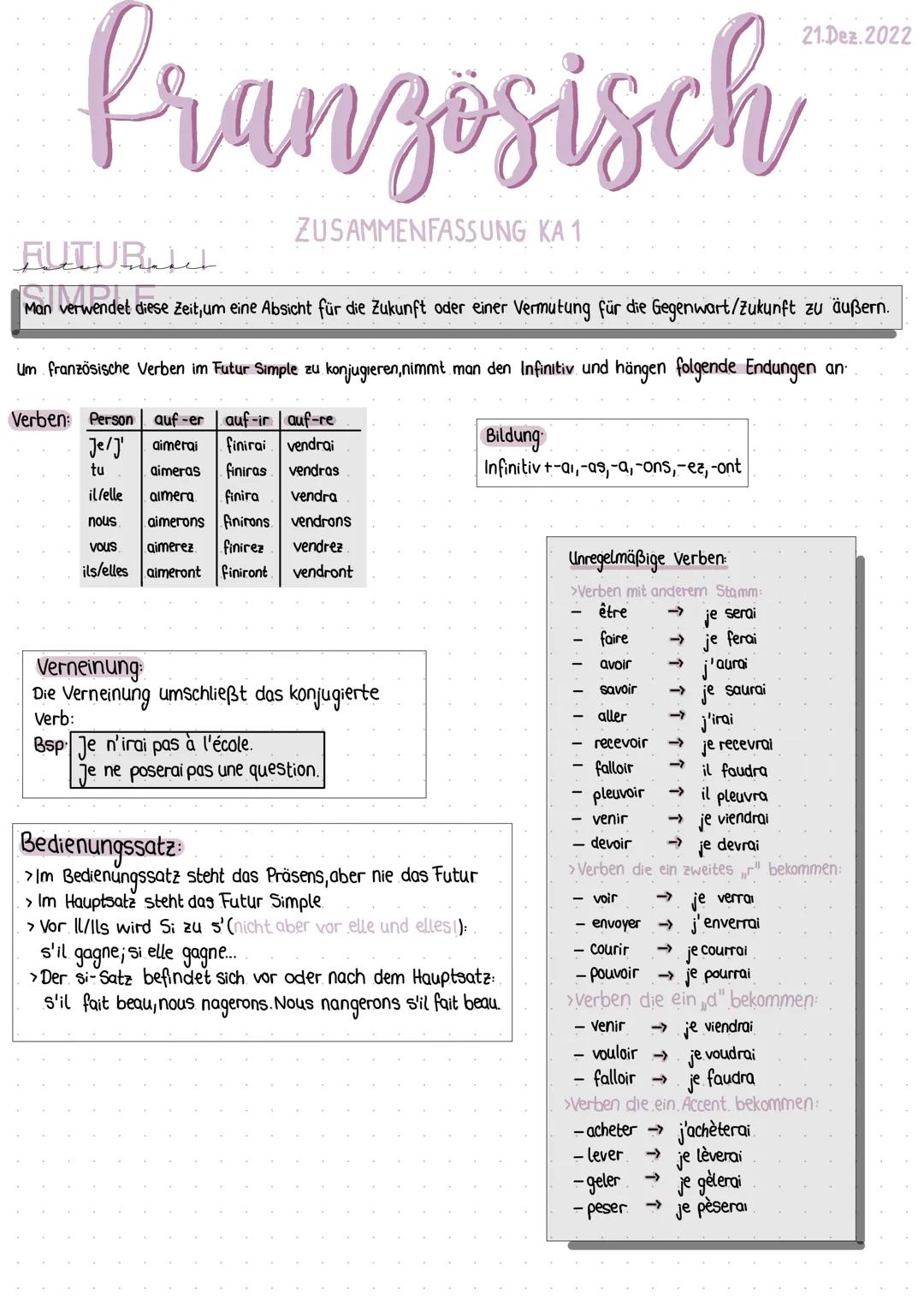 französisch
ZUSAMMENFASSUNG KA 1
FUTUR
Mon verwendet diess
Man verwendet diese Zeit, um eine Absicht für die Zukunft oder einer Vermutung fü