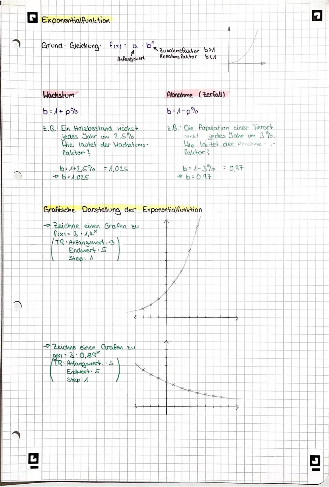 2
Exponentialfunktion
Grund-Gleichung: f(x) = a.
A
Anfang swert
Wachstum
b=1+p%
2.B. Ein Holzbestand wachst
jedes Jahr um 2.5%.
Wie lautet d