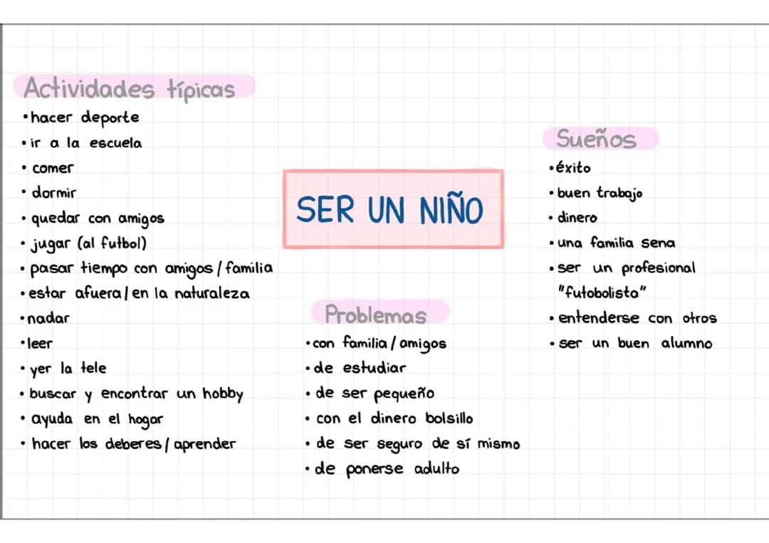 Ser un niño de la calle