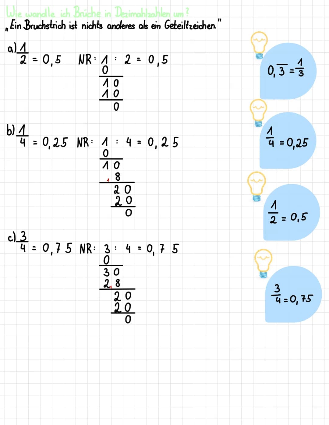 WIEDERHOLUNG BRUCHRECHNEN:
Addition und Subtraktion
a) 3 4 7
이름
8+8=8
b1-96-46=516
3
4.4.4.4.4.4.4
2 +
mit 2 erweitern
= 3
4
2
e) 11.22/2/20