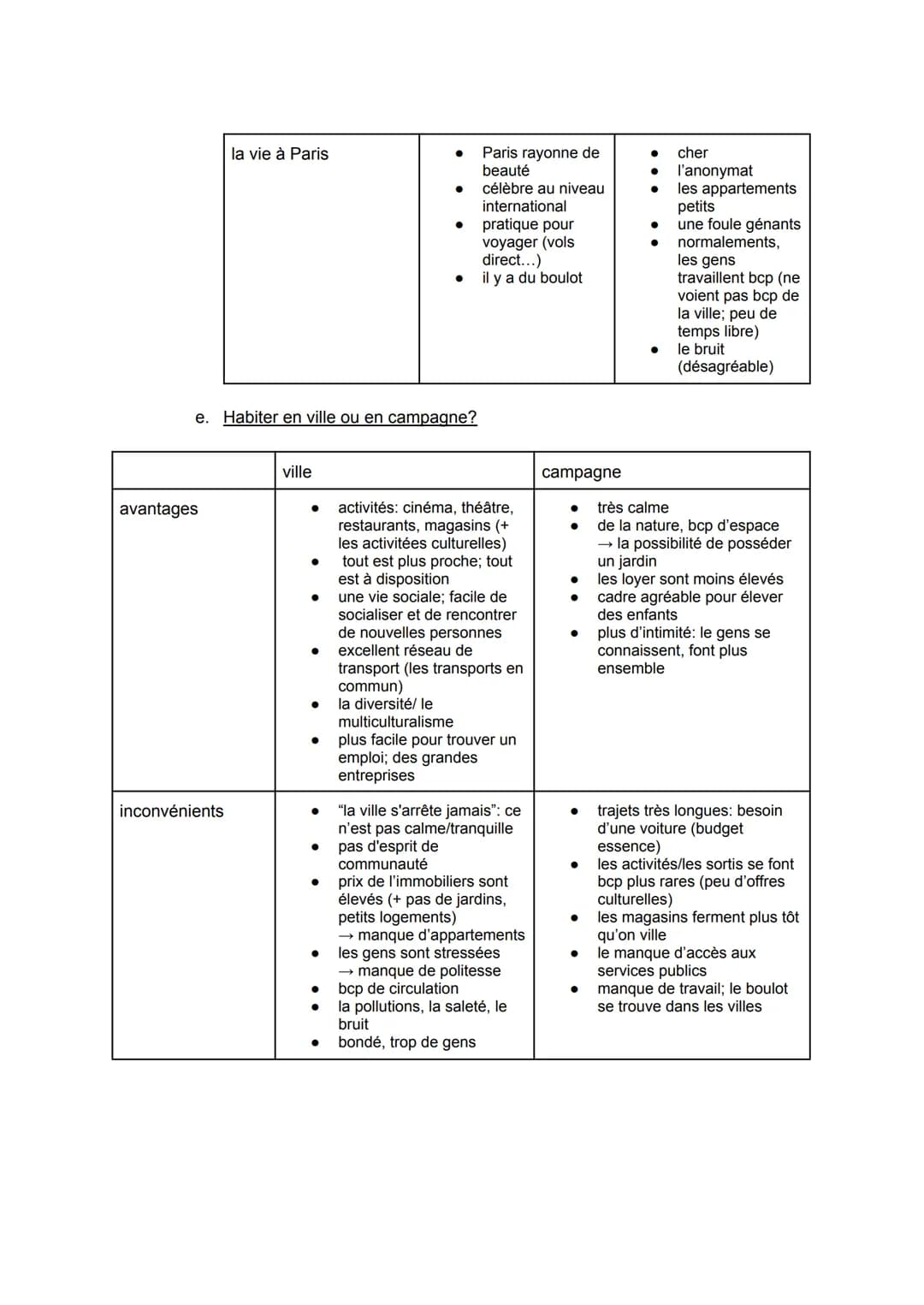 Abiturwiederholung Französisch: Paris - Immigration & Emigration
1. Paris:
a. Informations principales:
région: Ile-de-France (<<les Francil
