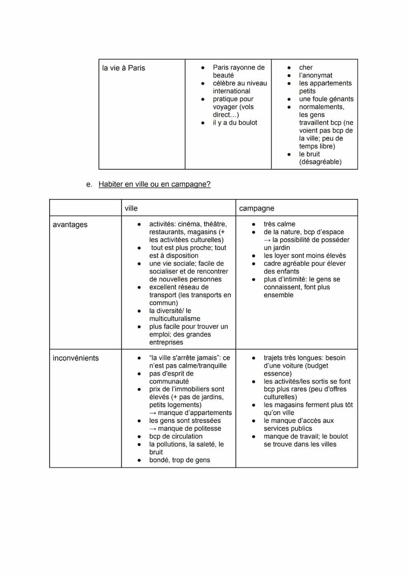 Abiturwiederholung Französisch: Paris - Immigration & Emigration
1. Paris:
a. Informations principales:
région: Ile-de-France (<<les Francil