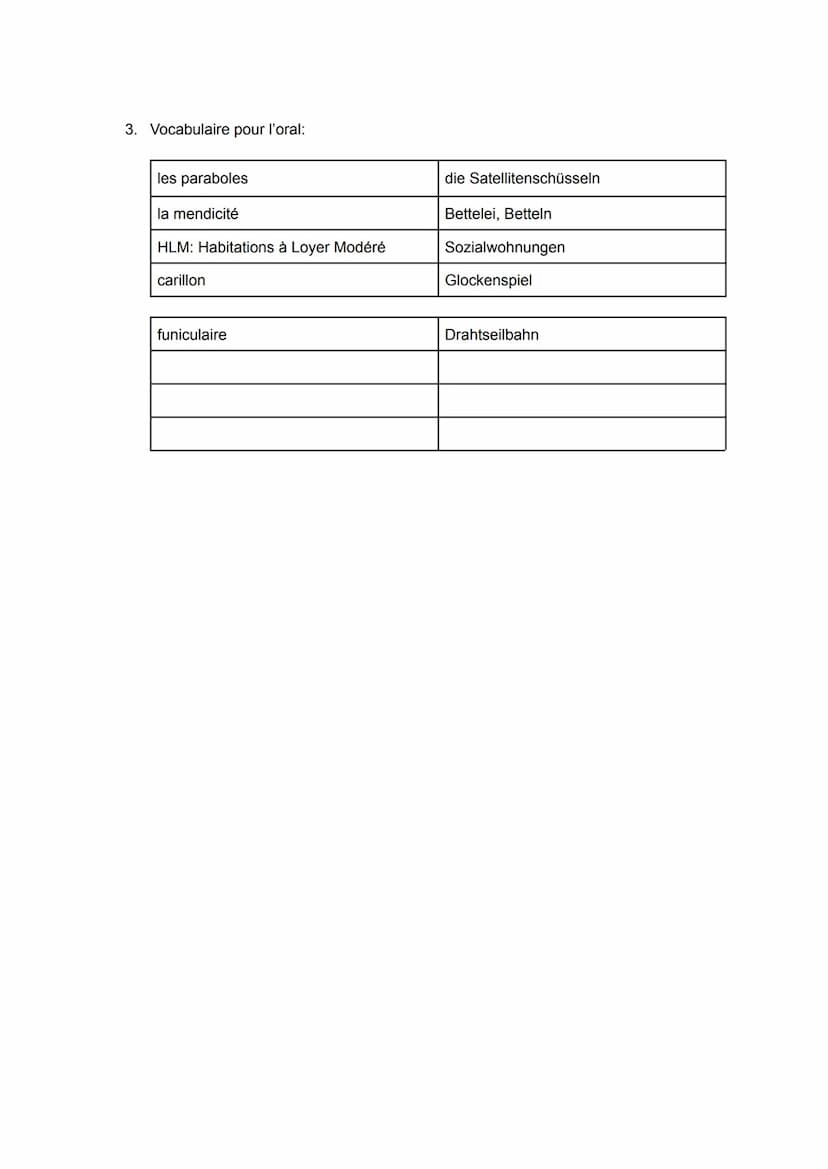 Abiturwiederholung Französisch: Paris - Immigration & Emigration
1. Paris:
a. Informations principales:
région: Ile-de-France (<<les Francil