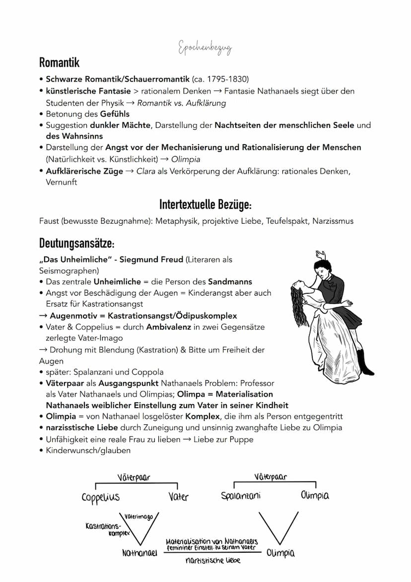 Der Sandmann
E.T.A. Hoffmann (1816)
Allgemein:
.E.T.A. Hoffmann (1776-1822)
Erzählung → Novelle; Nachtstück
Erzählung der Lebensgeschichte d