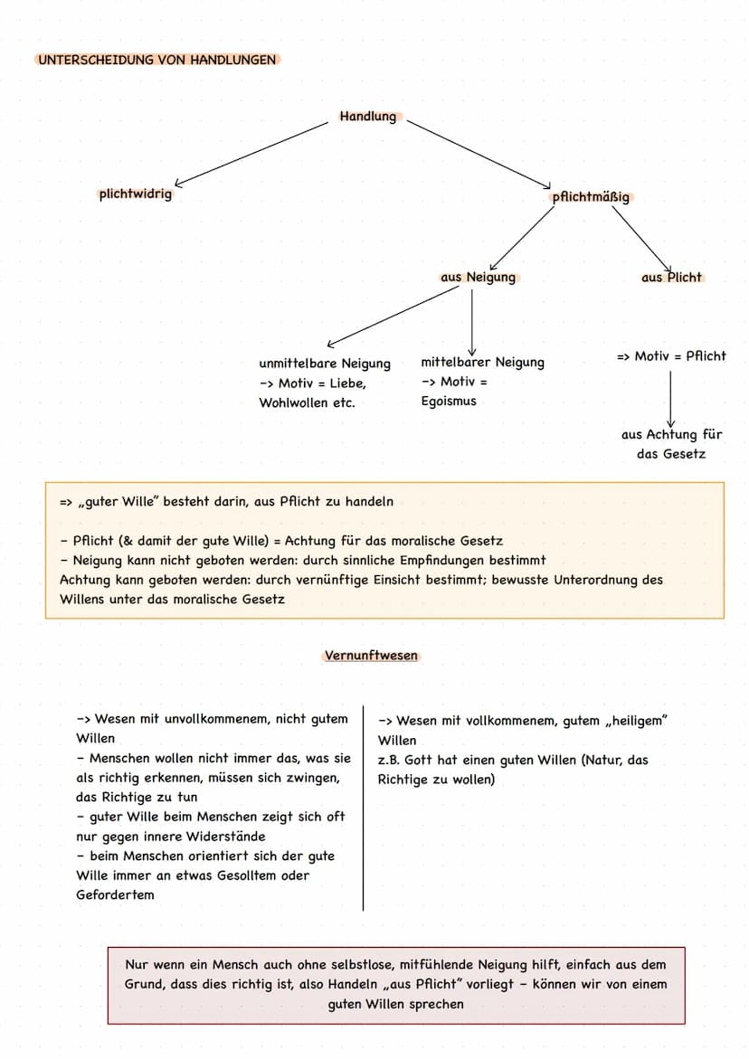 ALLGEMEINES
IMMANUEL KANT
-> Deontologie: to deon (Pflicht), Pflichtethik
= Kant (1724-1804)
Voraussetzung von Kantes Ethik -> Kants Mensche
