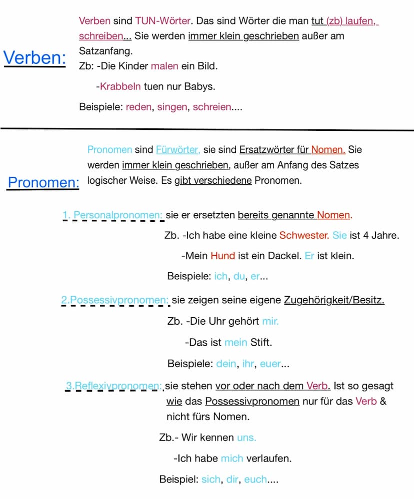 Artikel
Grammatik
Ein Artikel KANN vor einem Nomen stehen oder irgendwo anders
im Satz. Je nachdem wo sie stehen werden sie groß oder klein
