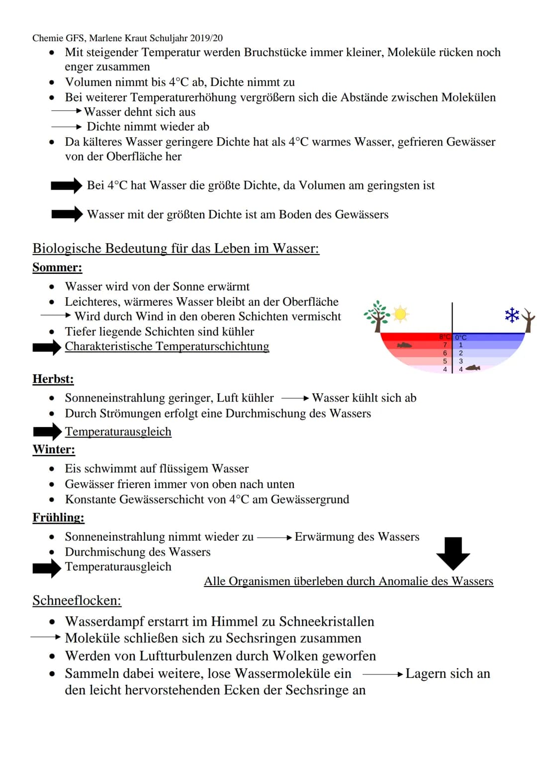 Die Anomalie des Wassers
Warum siedet Wasser erst bei 100°C?
Warum kann ein Blatt auf dem Wasser liegen?
Warum geht die Eisplatte auf dem Se