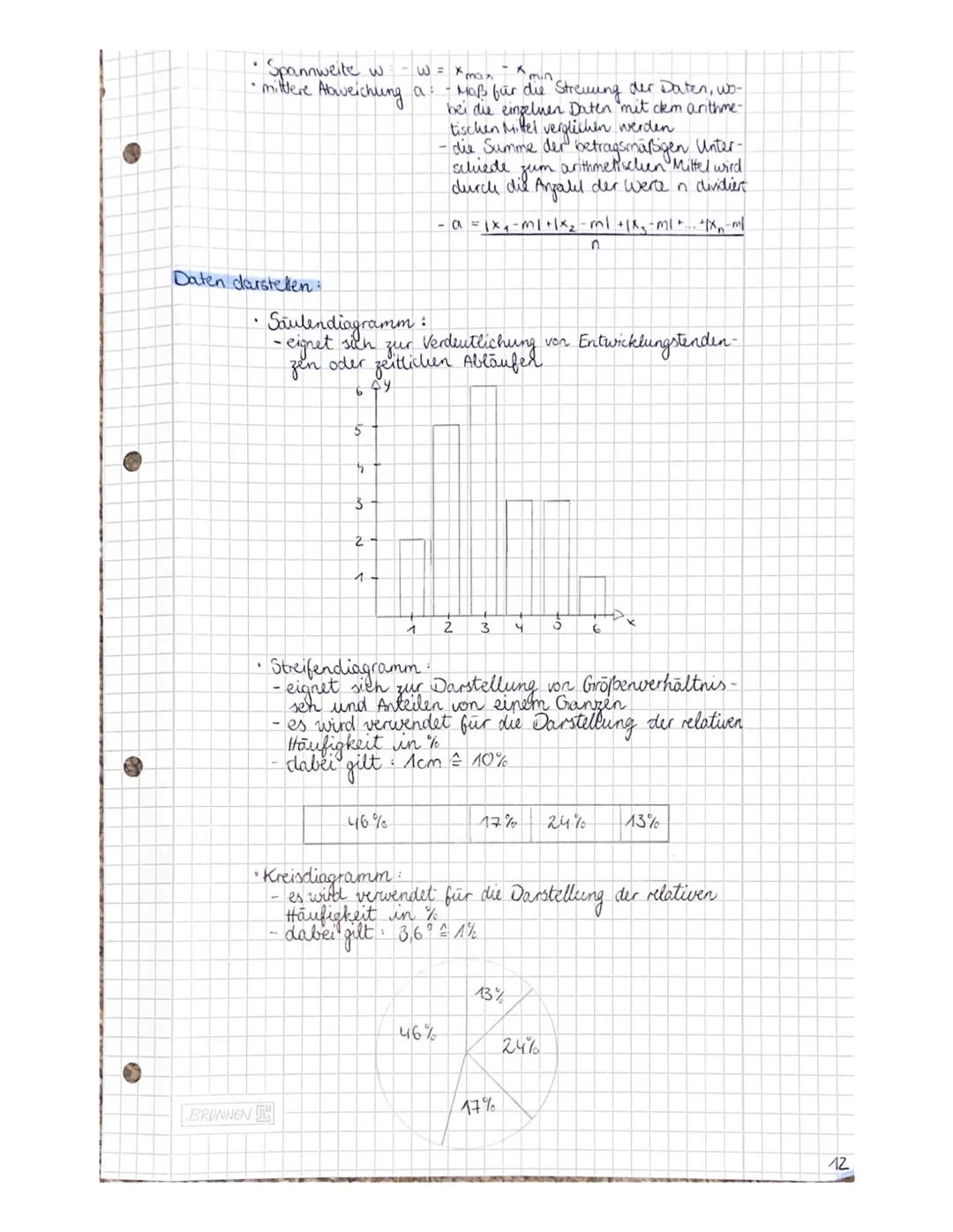 12.2. Grundbegriffe der Wahrscheinlichkeitsrechnung
Zufallsexperiment
• ein Experiment, dessen Ausgang.
• Würfeln eines Würfels
Ergebnisneng