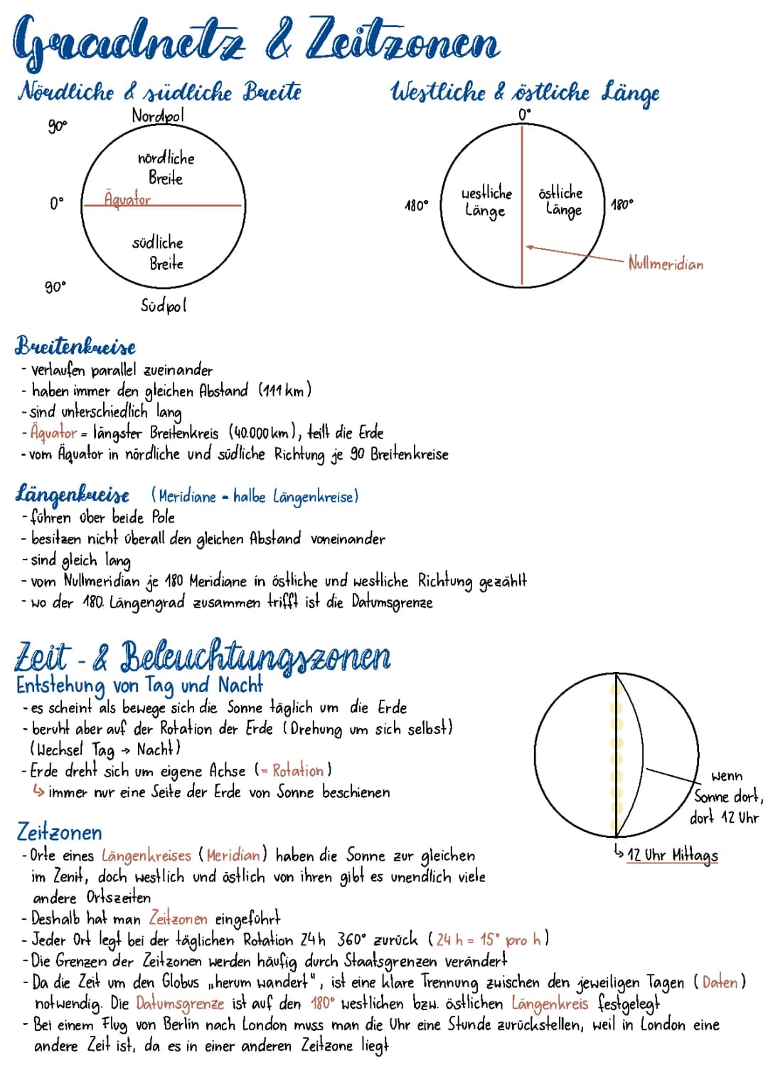 Zeitzonen, Gradnetz & Tag-Nacht-Zyklus erklärt für Kinder