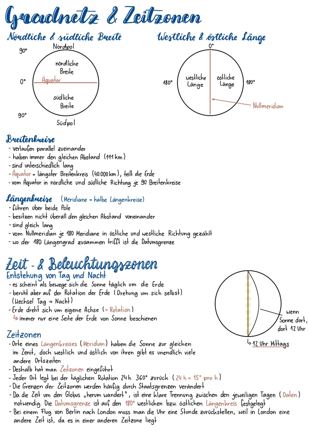 Gradnetz & Zeitzonen
Nördliche & südliche Breite
Nordpol
90°
0°
90°
nördliche
Breite
Aquator
südliche
Breite
Südpol
Breitenkreise
verlaufen 