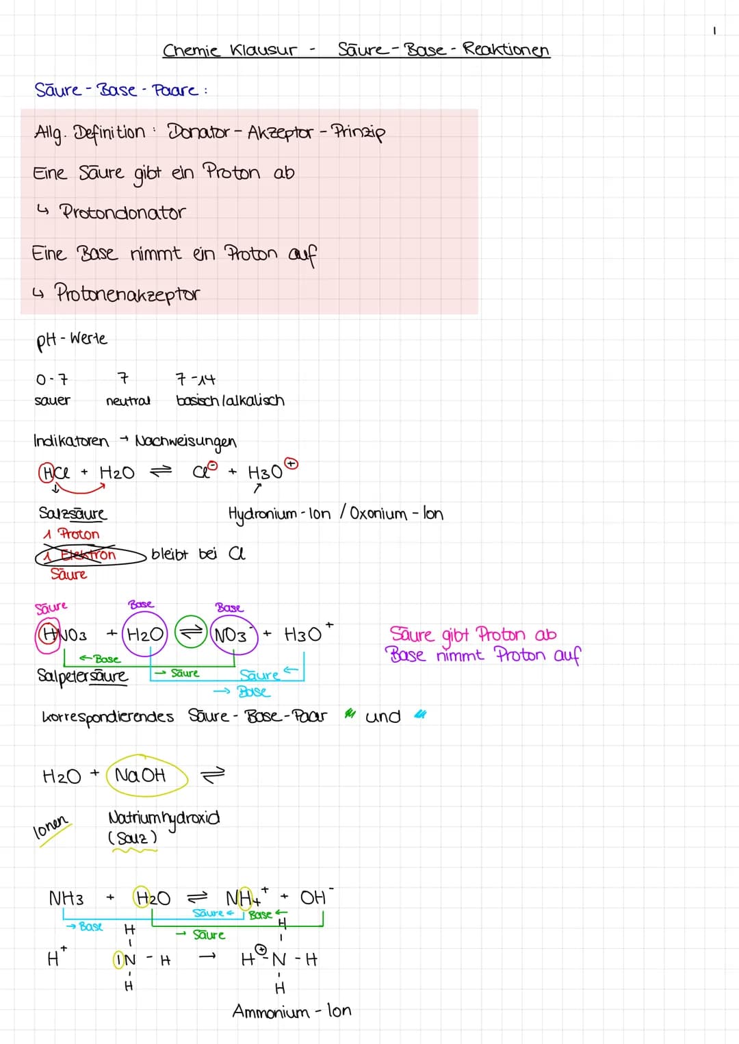 Saure-Base - Paare :
Allg. Definition Donator - Akzeptor - Prinzip
Eine Säure gibt ein Proton ab
Protondonator
pH-Werte
Eine Base nimmt ein 