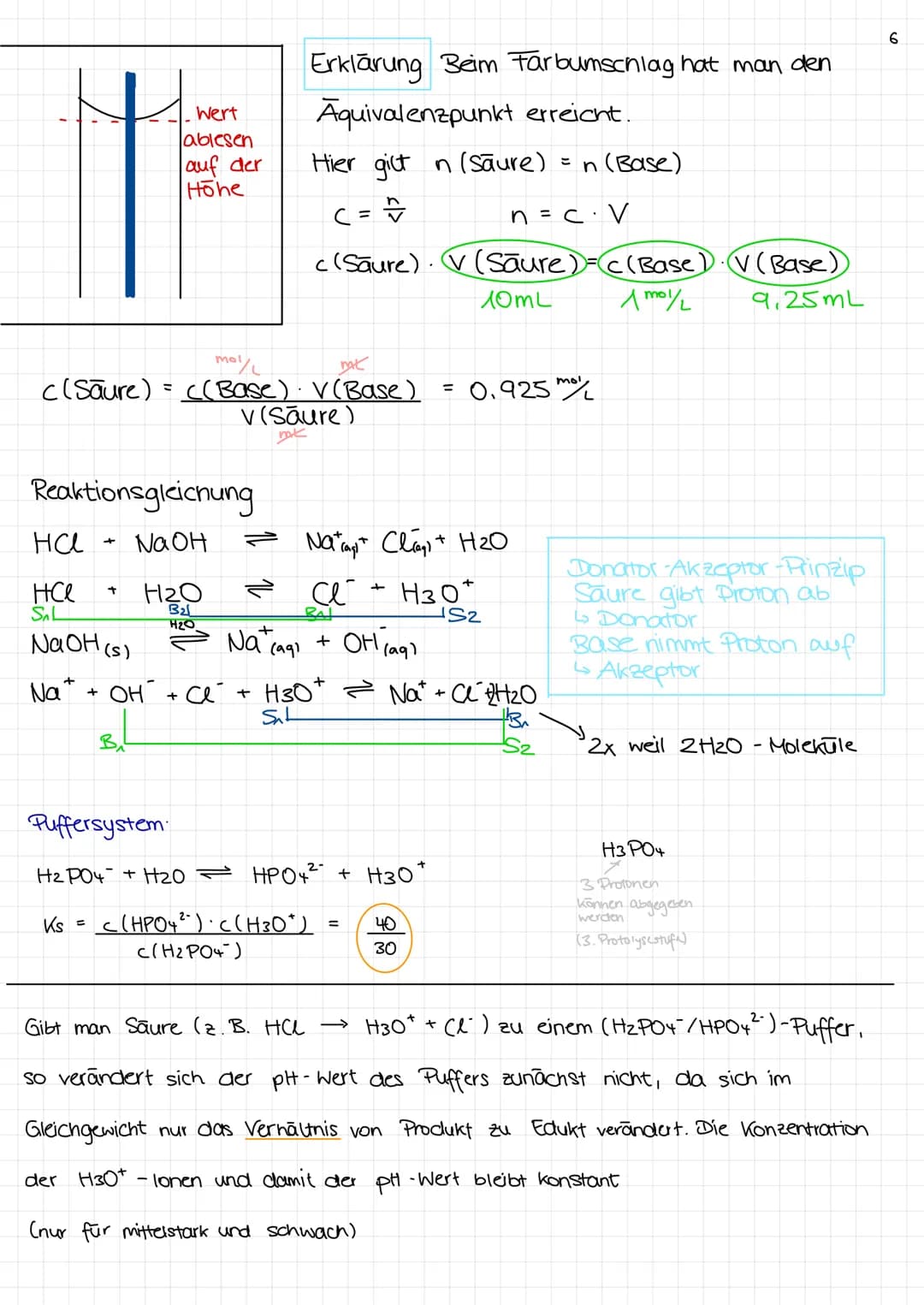 Saure-Base - Paare :
Allg. Definition Donator - Akzeptor - Prinzip
Eine Säure gibt ein Proton ab
Protondonator
pH-Werte
Eine Base nimmt ein 