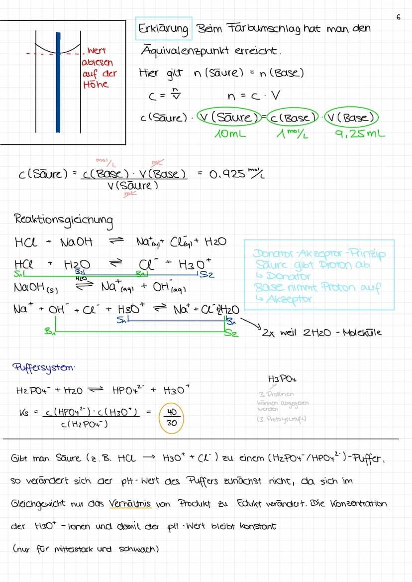 Saure-Base - Paare :
Allg. Definition Donator - Akzeptor - Prinzip
Eine Säure gibt ein Proton ab
Protondonator
pH-Werte
Eine Base nimmt ein 