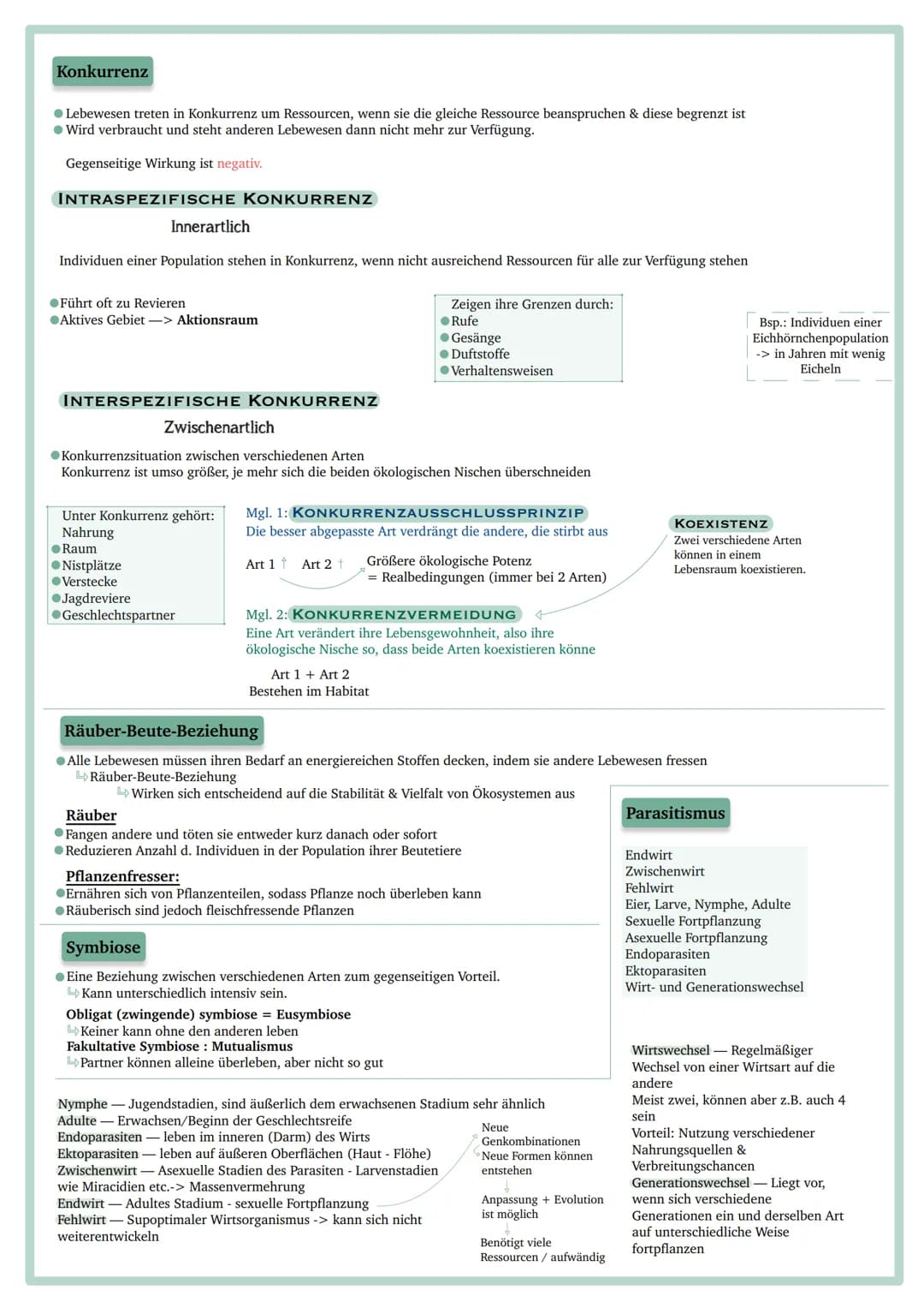 Vorgaben
ÖKOLOGISCHE SYSTEME UND EINFLUSS DES MENSCHEN
●Abiotische Faktoren: Wasser, Temperatur, Licht
●Intra- und interspezifische Wechselw