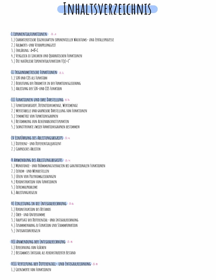 + X
Mathe Abitur 2023
Lernzettel
|
•1• INHALTSVERZEICHNIS
I EXPONENTIALFUNKTIONEN S.^
1.) CHARAKTERISTISCHE EIGENSCHAFTEN EXPONENTIELLER WAC