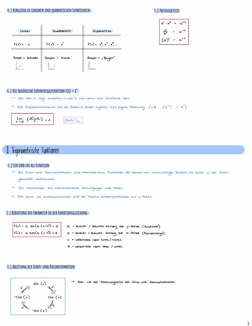 + X
Mathe Abitur 2023
Lernzettel
|
•1• INHALTSVERZEICHNIS
I EXPONENTIALFUNKTIONEN S.^
1.) CHARAKTERISTISCHE EIGENSCHAFTEN EXPONENTIELLER WAC