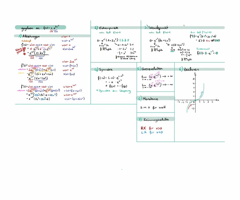 Logarithmusgesetze
log (x. y) = log (x) + log(y)
2 log (4) = log (x) -log(y)
) log (xª) = a · Log (x)
log (√x). â log(x)
f(x)=e* D=R IW-R"
U