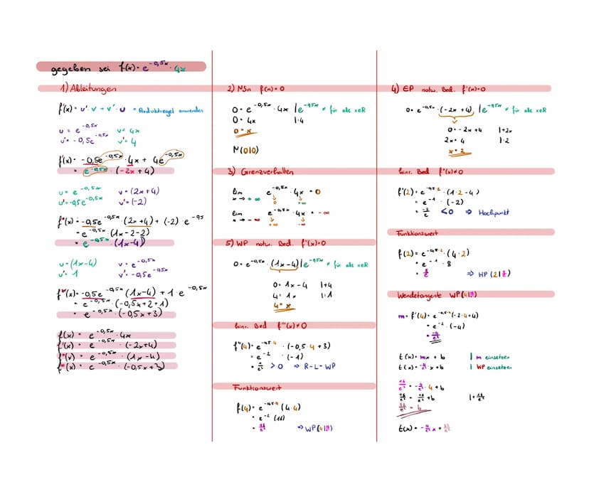 Logarithmusgesetze
log (x. y) = log (x) + log(y)
2 log (4) = log (x) -log(y)
) log (xª) = a · Log (x)
log (√x). â log(x)
f(x)=e* D=R IW-R"
U