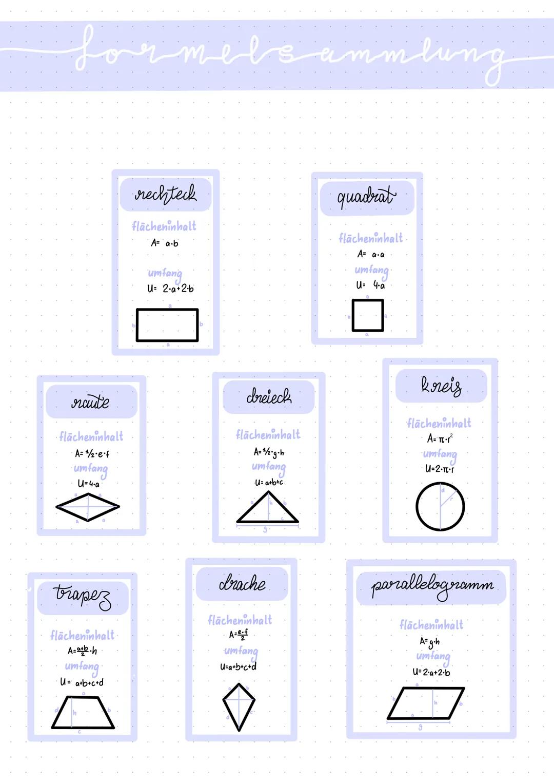 # formelsammlung

rechteck

flächeninhalt
A a-b

umfang
U= 2-a 2-b

quadrat

flächeninhalt
A a-a

10

umfang
U= 4-a

raute

flächeninhalt
A=
