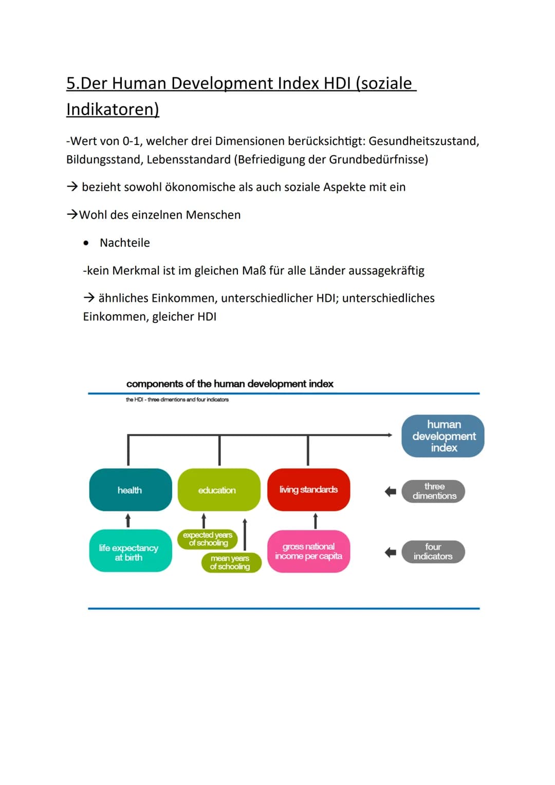 Erdkunde
1.1 Merkmale von Entwicklungsländern
-Weisen niedrigen Stand in ihrer wirtschaftlichen, sozialen und
ökologischen Entwicklung auf
-