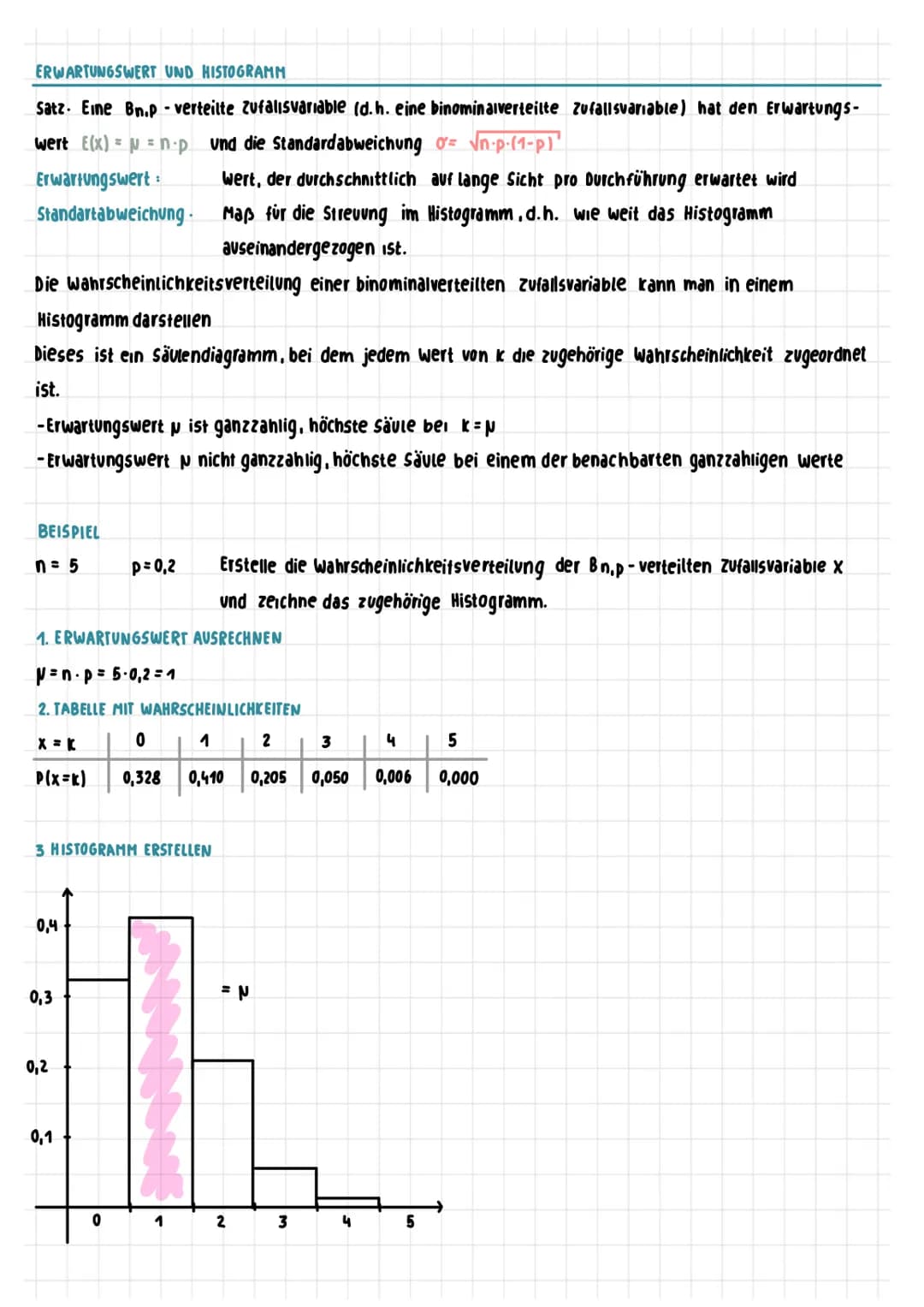 Wahrscheinlichkeitsrechnung
PFADREGELN UND ERWARTUNGSWERT
Zufallsexperiment.
zugrunde liegender vorgang
Ergebnis
folgendes Glucksrad wird ge