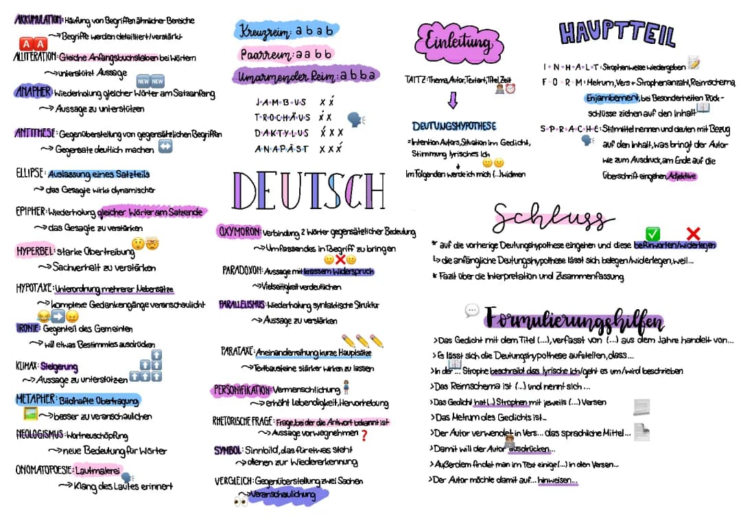 Gedichtsanalyse