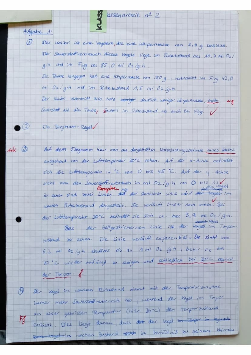 rechanis
ne
Klassenarbeit Biologie, Bio 10A, 25.6.2019: 30 Minuten!!!
1 (4) 2 (1) 3 (4) 4 (4) 5 (4) 6 (4) 7 (4) E25 N
4
13,5 2,5 3,5 3
Kolib