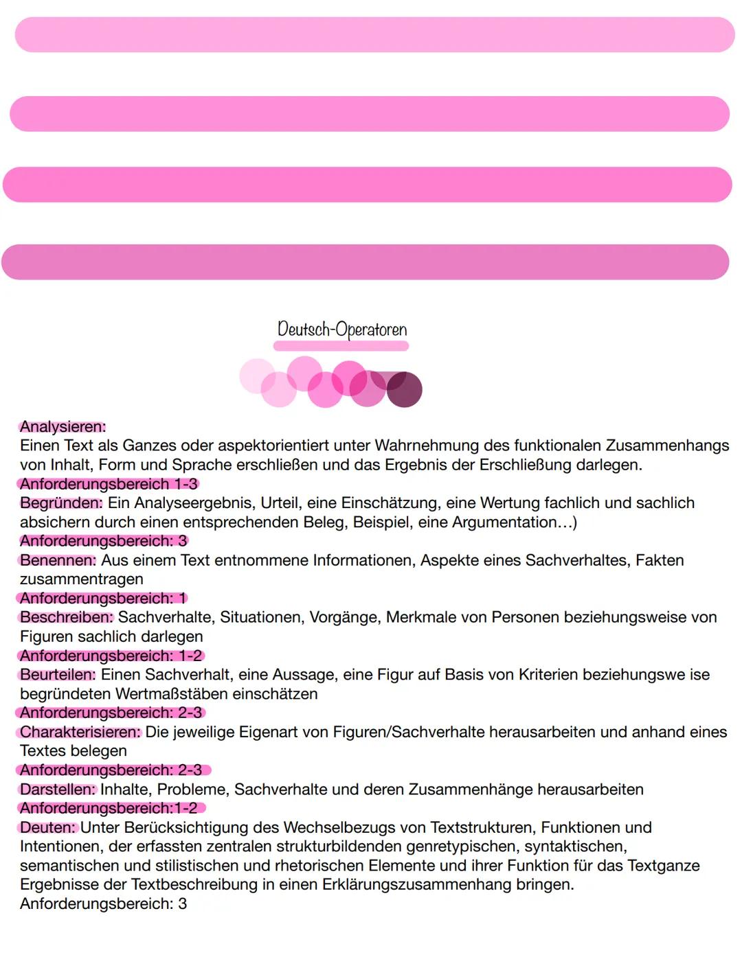 Deutsch-Operatoren

Analysieren:
Einen Text als Ganzes oder aspektorientiert unter Wahrnehmung des funktionalen Zusammenhangs
von Inhalt, Fo