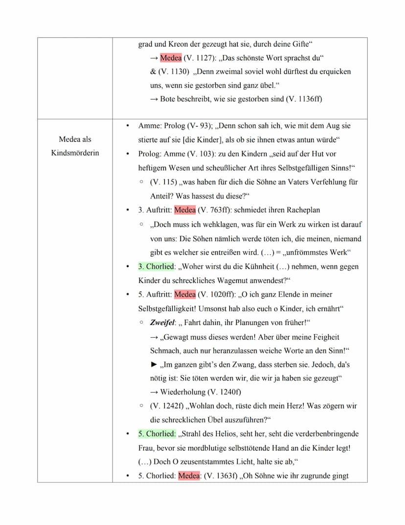 ●
●
●
●
●
●
.
●
431 v. Chr. Uraufgeführt Tragödie von Euripides
„Argonautensage" = Grundstoff der Euripides Tragödie in seiner ältesten Form