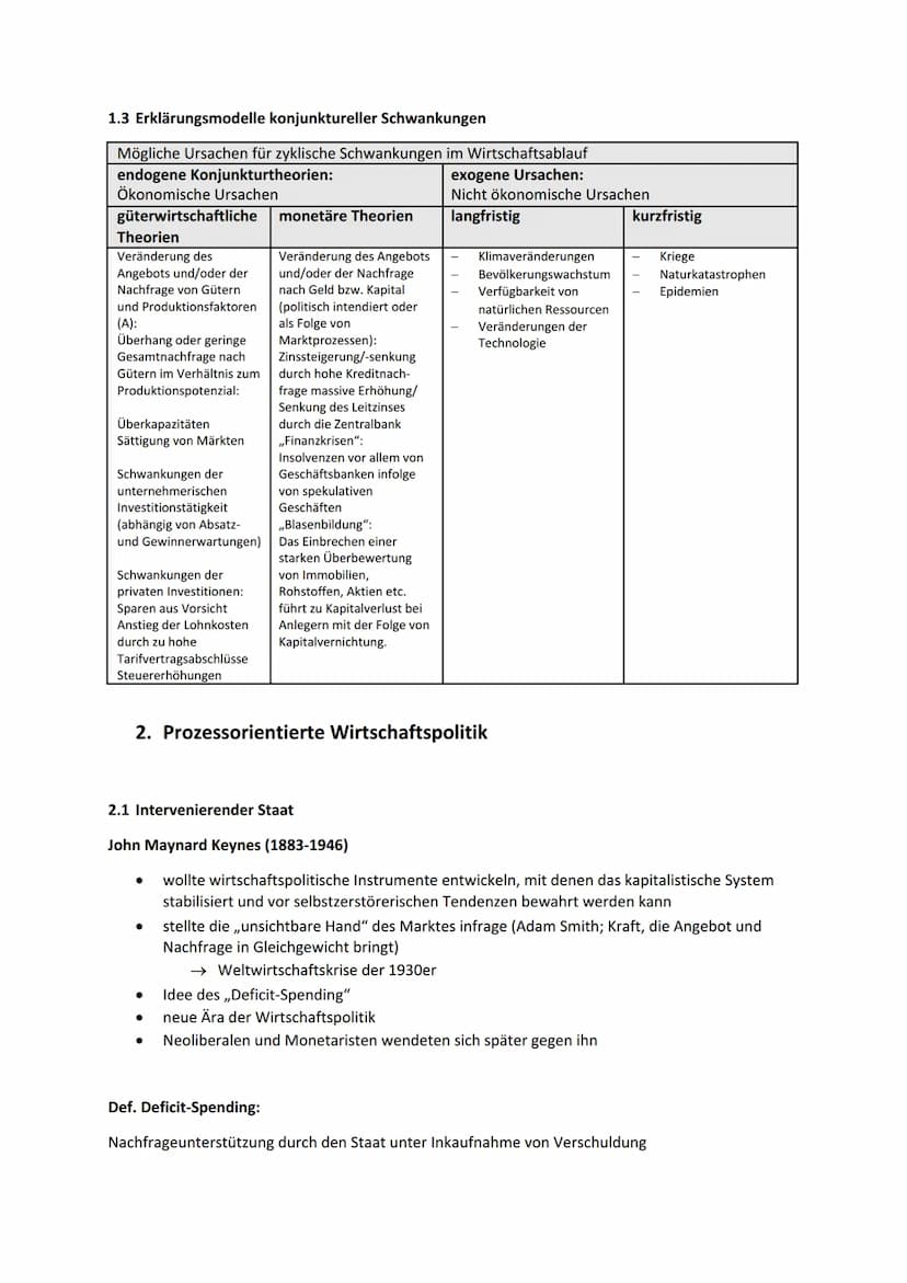KONJUNKTURANALYSE UND KONJUNKTURPOLITIK
1. Beobachtung, Analyse und Prognose wirtschaftlicher Konjunktur
1.1 Wirtschaftliche Konjunktur - Mo