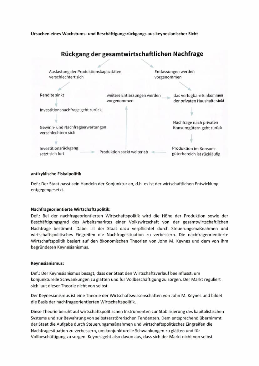 KONJUNKTURANALYSE UND KONJUNKTURPOLITIK
1. Beobachtung, Analyse und Prognose wirtschaftlicher Konjunktur
1.1 Wirtschaftliche Konjunktur - Mo